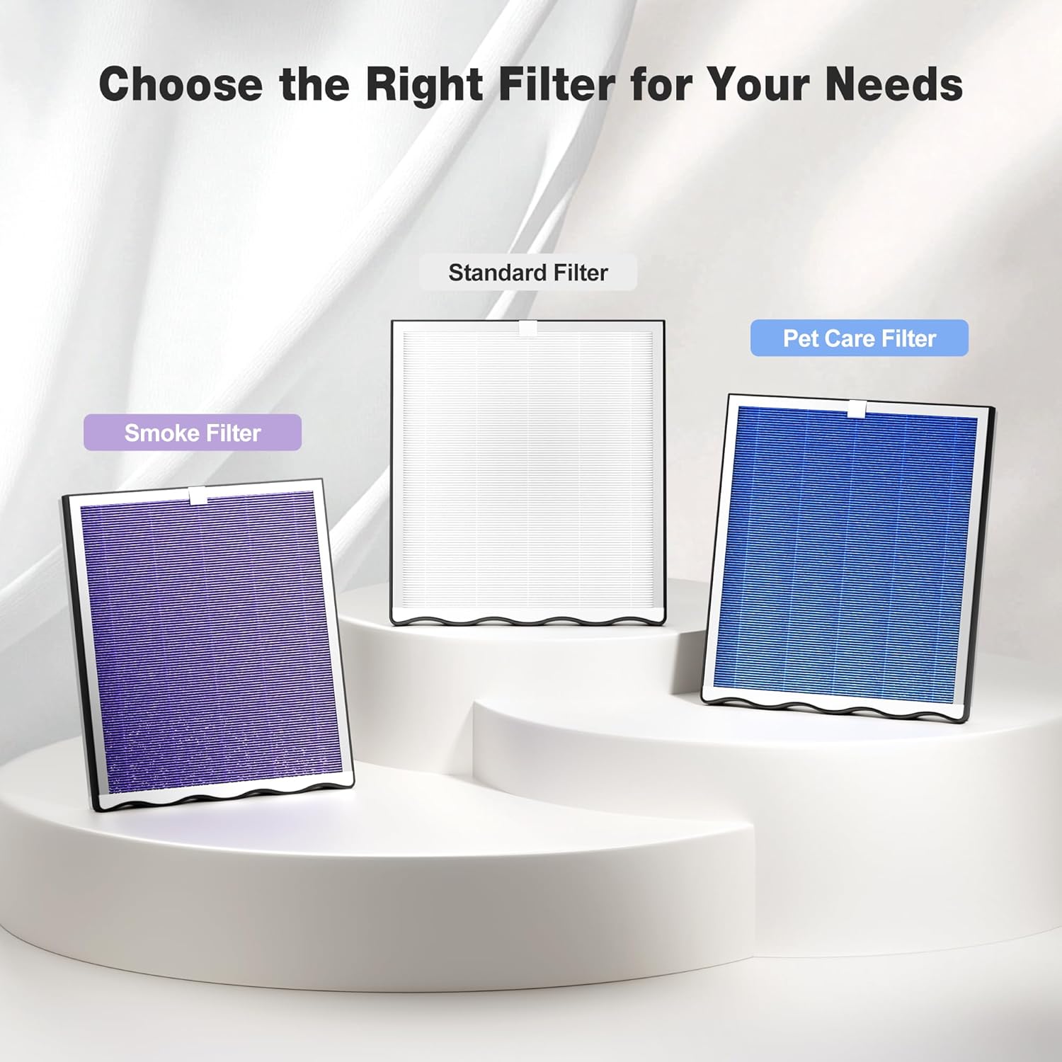 KNKA Genuine Air Purifier Replacement Filter for APH4000, 2-Pack HEPA & Activated Carbon Filters, Captures Allergens, Odors, Dust & Pollen, Standard Filter – White - Image 7