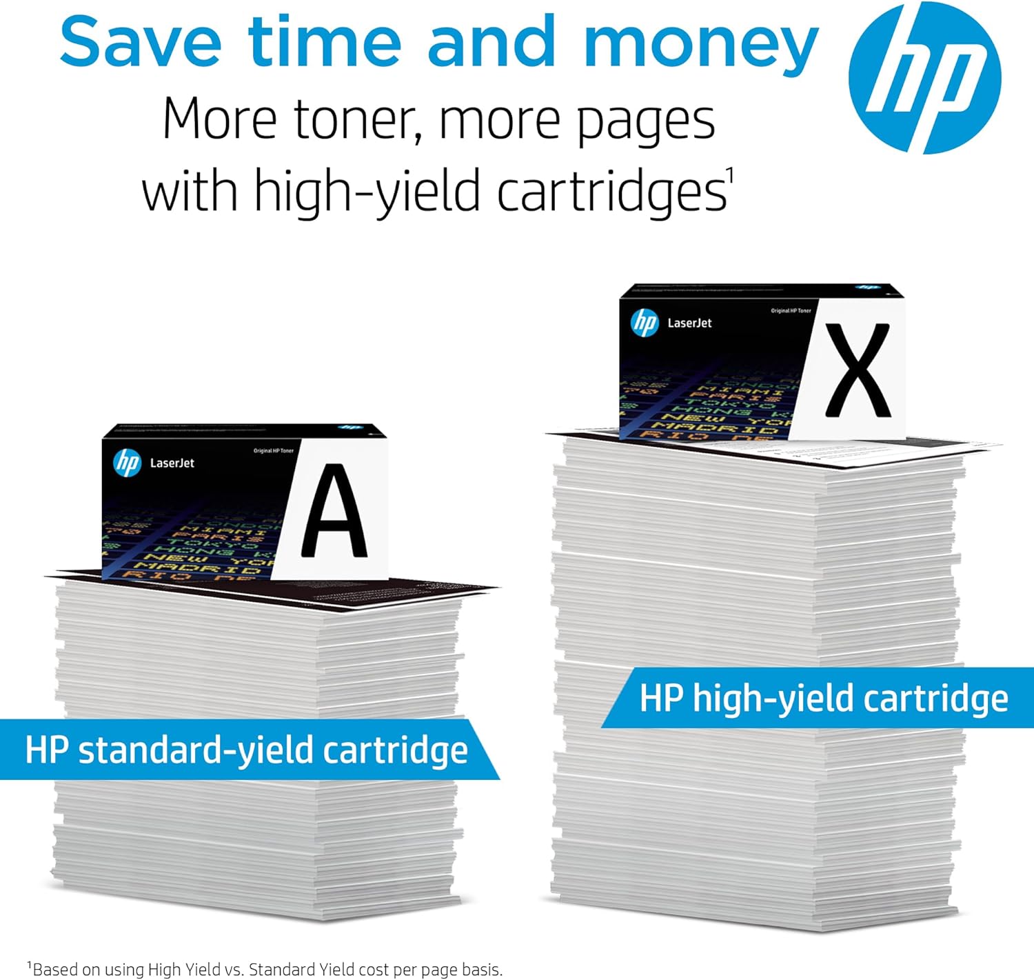 HP 212X Cyan High-Yield Toner Cartridge Printers | Works with Color LaserJet Enterprise M554, M555 Series; Color LaserJet Enterprise MFP M578 Series | W2121X - Image 3