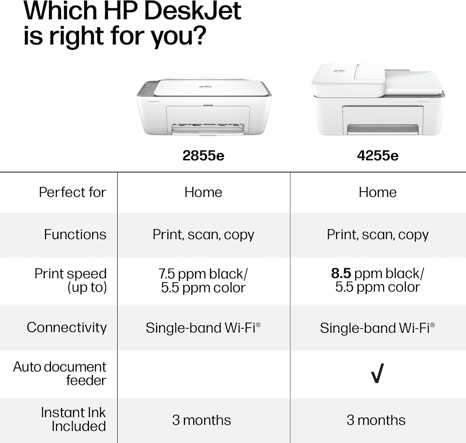 HP DeskJet 4255e Wireless All-in-One Color Inkjet Printer, Scanner, Copier, Best-for-home, 3 month Instant Ink trial included. This printer is only 2.4 ghz capable. AI-enabled (588S6A) - Image 8
