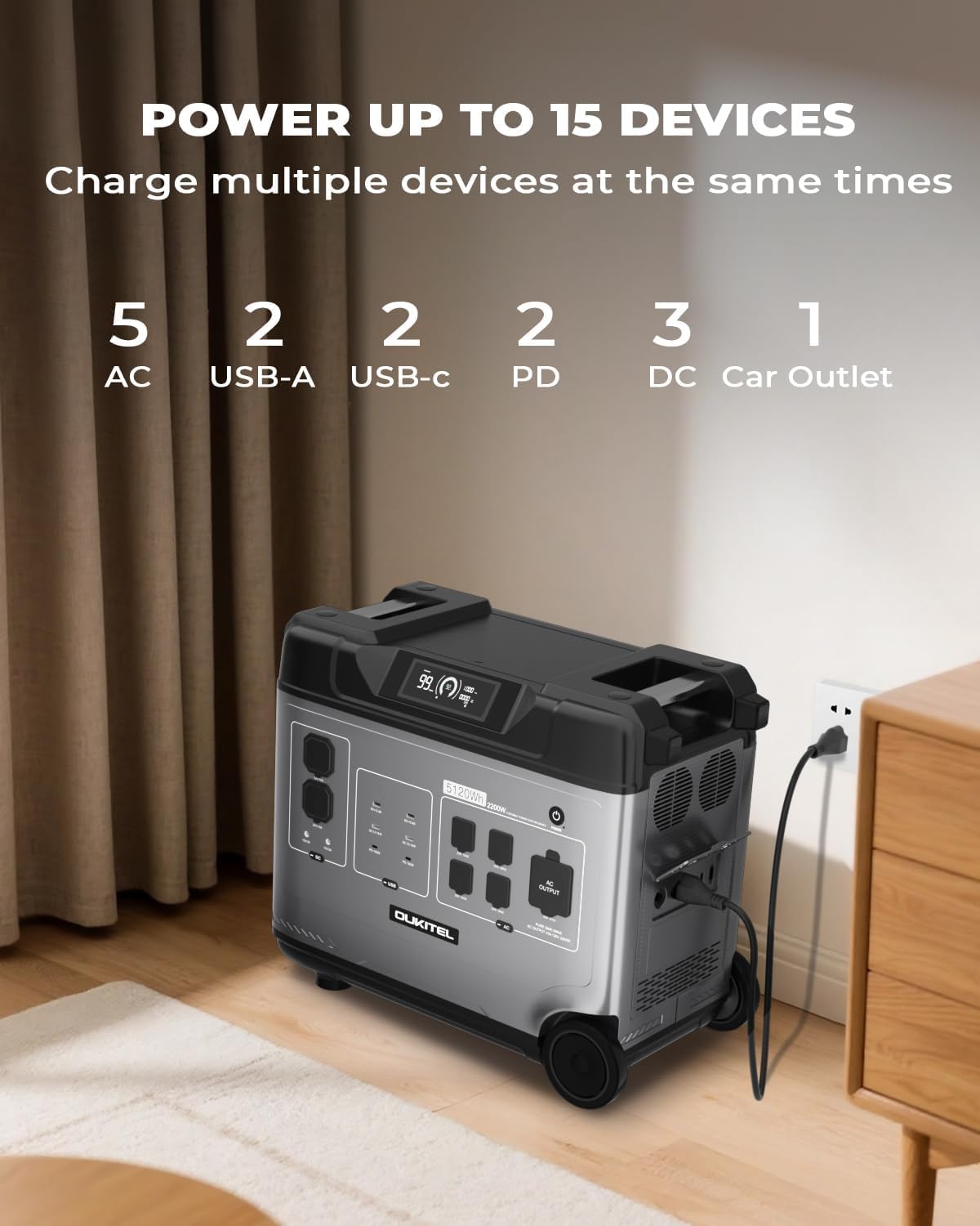 P5000 Pro 5120Wh Portable Power Station with 200W Solar Panel, 3600W Solar Generator with 5 AC Outlets (5000W Surge), 1800W AC Fast Charging, 1000W MPPT for Home, Emergency, RV, Outdoor Camping - Image 6