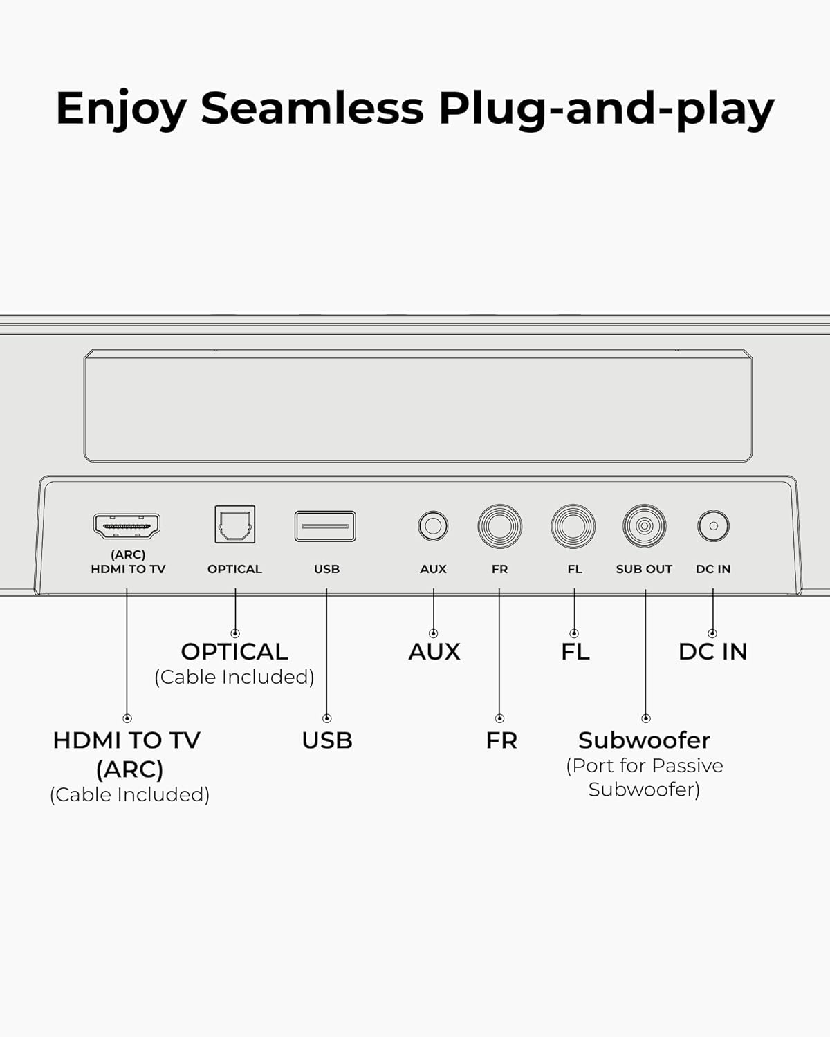 ULTIMEA 7.1ch Surround Sound Bar for Smart TV, with 4 Surround Speakers, Peak Power 330W, Surround Sound System Soundbar with Subwoofer, HDMI ARC, Bluetooth 6.0, Optical, Aux, Aura A40 Pro, 2026 Model - Image 8
