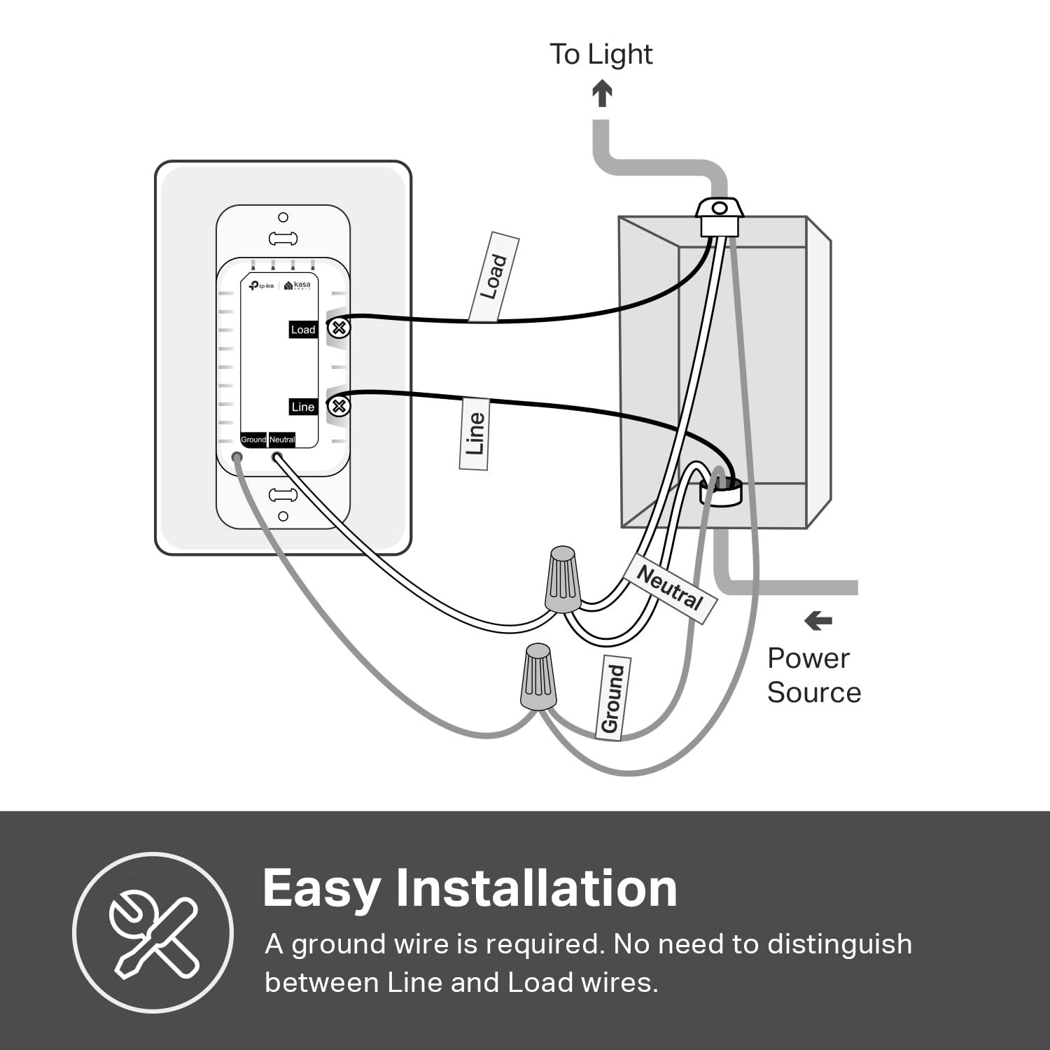 Kasa Smart Light Switch HS200P3, Single Pole, Needs Neutral Wire, 2.4GHz Wi-Fi Light Switch Compatible with Alexa and Google Home, UL Certified, No Hub Required, 3 Count -Pack of 1 , White - Image 7
