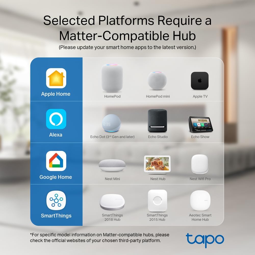 TP-Link Tapo Matter Supported Smart Plug Mini, Compact Design, 15A/1800W Max, Super Easy Setup, Works with Apple Home, Alexa & Google Home, UL Certified, 2.4G Wi-Fi Only, White, Tapo P125M(3-Pack) - Image 10