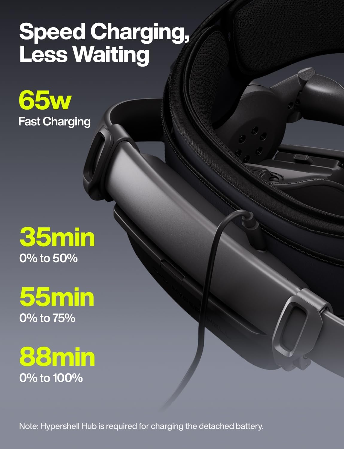 Hypershell X Pro Exoskeleton, Leg Strength with 800W Output, 17.5km Battery Range, 10 Intelligent Modes, AI-Powered Wearable Exoskeleton for Daily Activities, Walking, Hiking, 2 Batteries, No Charger - Image 4