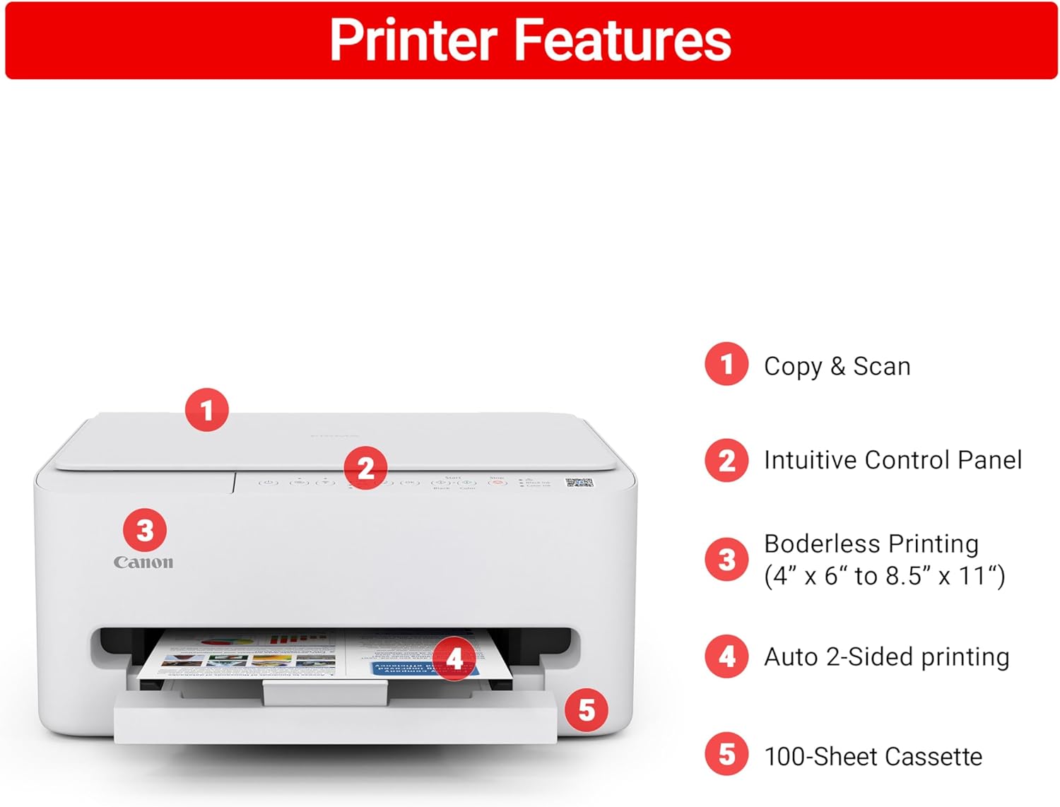 Canon PIXMA TS4320 Wireless Color Inkjet Printer for Duplex Printing, White – Home Printer with Copier/Scanner, Compact Design, Easy Setup, 1 Year Limited Warranty - Image 3