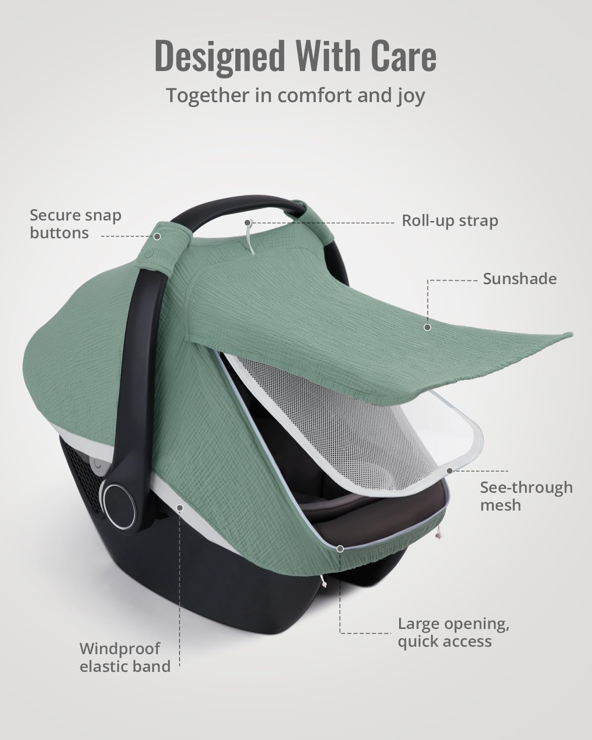 Blissful Diary Baby Car Seat Cover, Extra Large Mesh Window, Breathable Muslin Cotton, Infant Windproof Canopy, Must-Have Baby Gift - Roman Green - Image 4