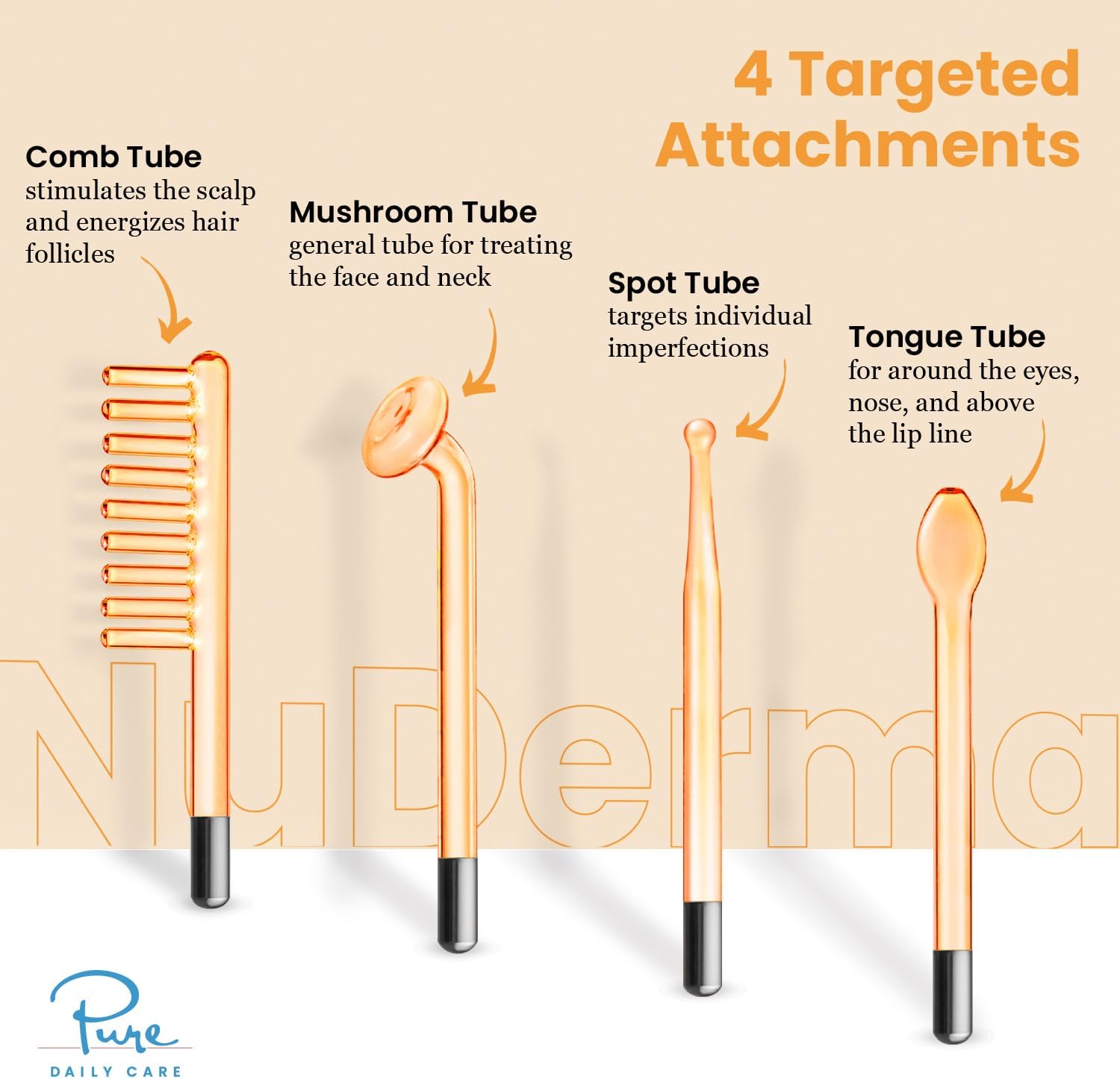 Pure Daily Care NuDerma Handheld Skin Therapy Wand Machine w/Neon – Anti-Aging - Skin Tightening - Wrinkle Reducing - Dark Circles – Clarifying - Hair & Scalp Stimulator - Image 2