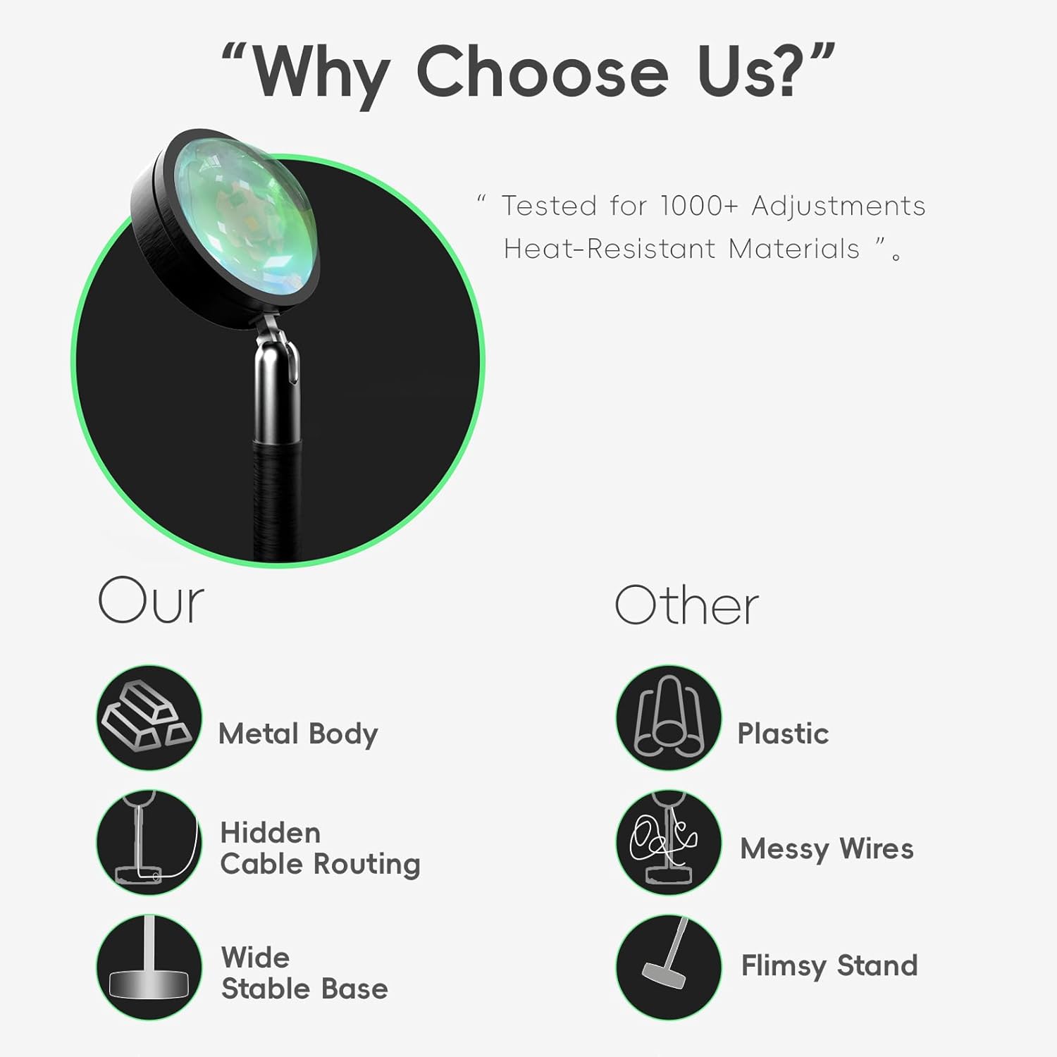 LED Sunset Lamp - Sunset Lights Night Lights LED Projector Floor Lamp Atmosphere Light Night Light for Bedroom Livingroom Party Bar Store, USB Charging - Image 2
