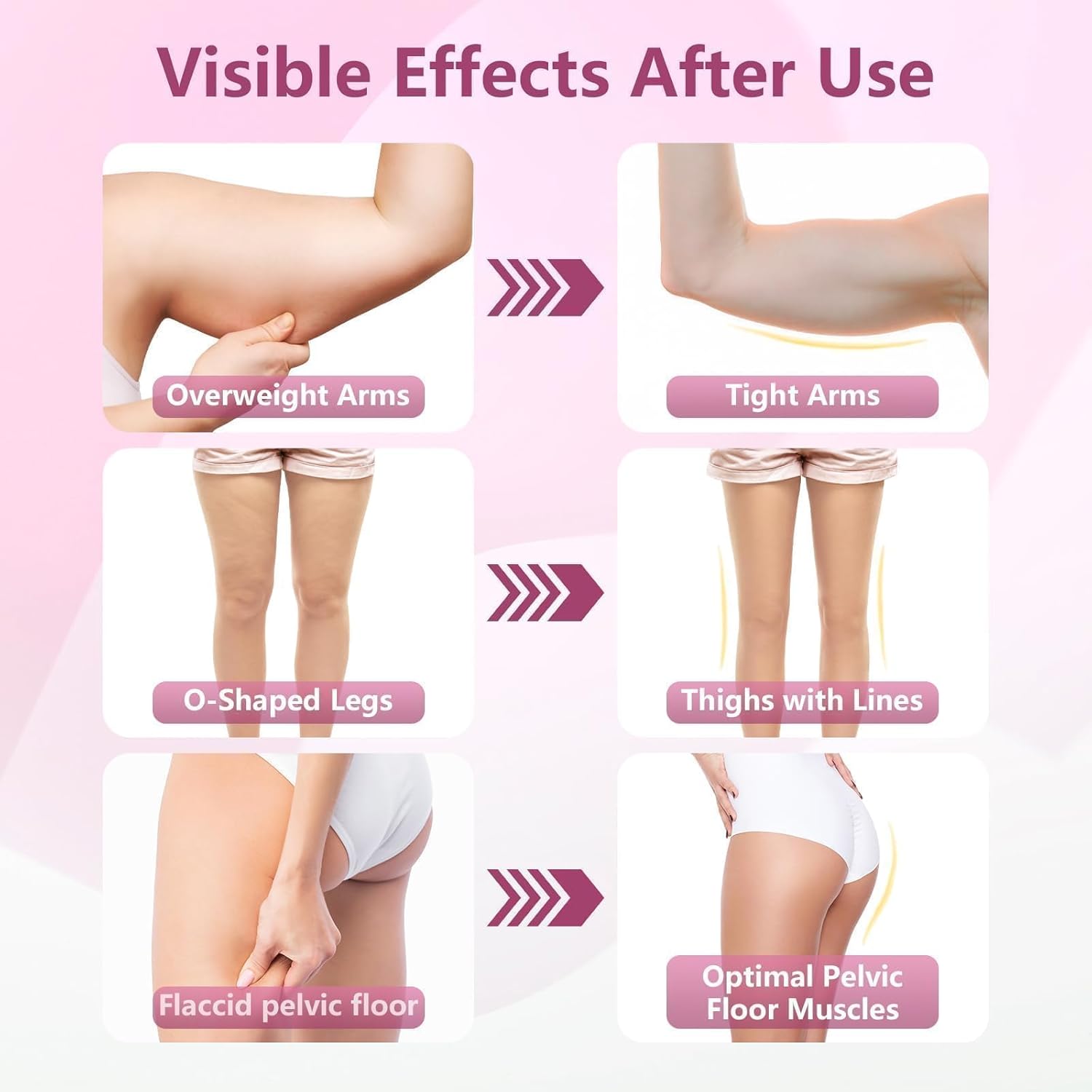 Thigh Trainer, 360°Adjustable Pelvic Floor Muscle Trainer with LED Display, Inner Thigh Exerciser with 20LB Resistance Band for Women, Home Fitness Equipment for Hip, Leg, Arm - Image 4