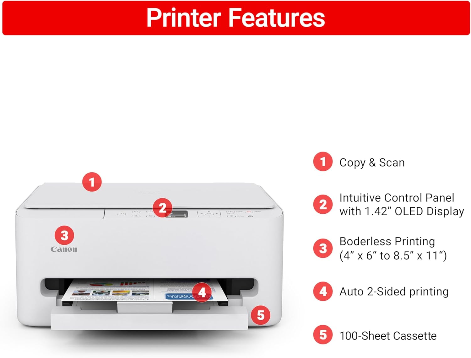 Canon PIXMA TS6520 Wireless Color Inkjet Printer Duplex Printing, White – Home Printer with Copier/Scanner, 1.42” OLED Display, Intuitive Control Panel, Compact Design - Image 3