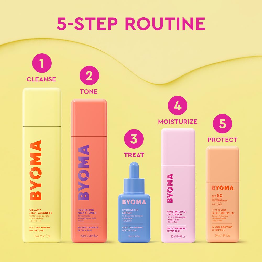 BYOMA Hydrating Milky Toner - Dewy, Ultra Hydrating Toner for Face - Soothes Skin, Locks in Moisture, Reduces Redness - Barrier Repair - 5.07 fl oz - Image 8