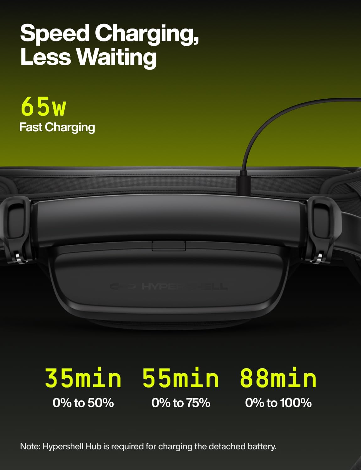 Hypershell X Ultra Exoskeleton, Leg Strength with 1000 W Output, Upgraded 30 km Battery Range, 12 Intelligent Modes, IP54 for Daily and Outdoor Activities, Walking, Hiking, 2 Batteries, No Charger - Image 4