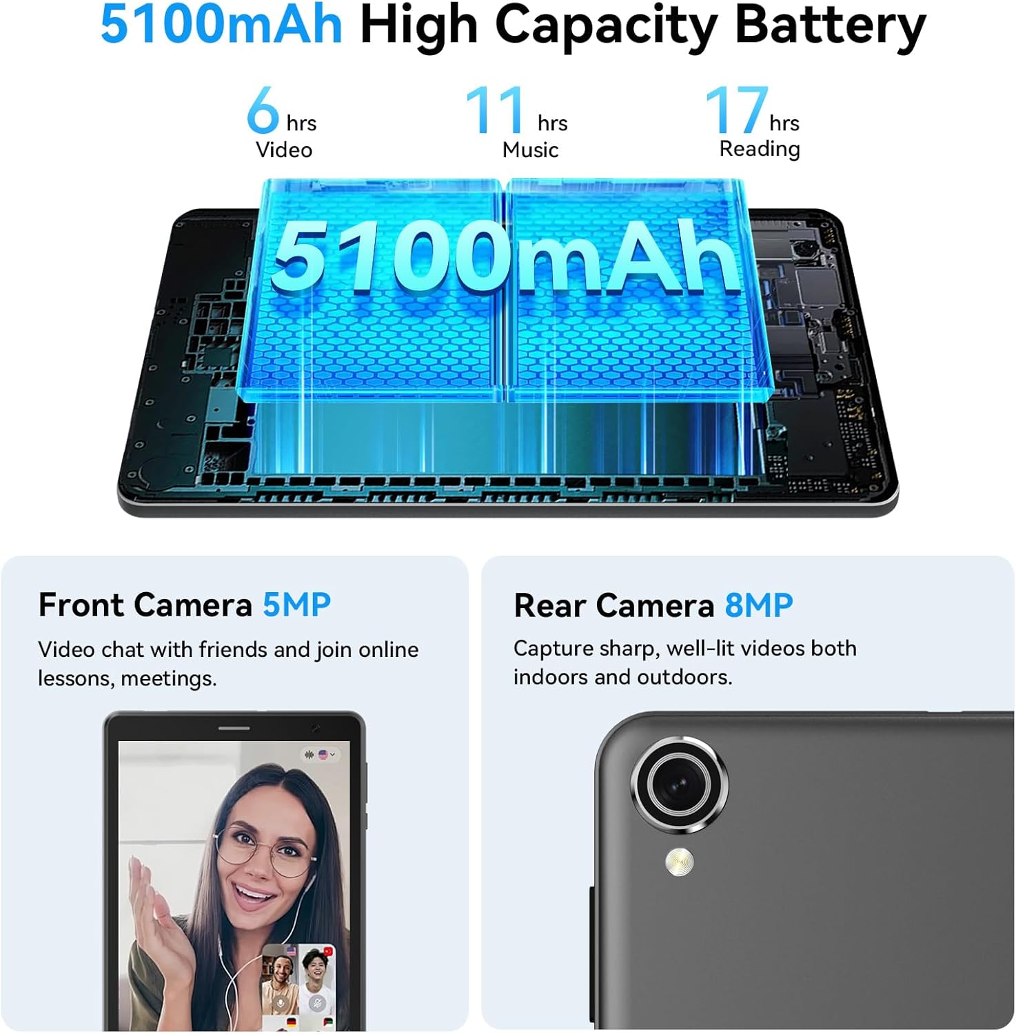 Topsand 8 Inch Tablet Android 15 Tablet with Sim Card Slot Uncloked Cellular Phone with 4G LTE Octa Core 12GB RAM 64GB ROM 2TB TF Expandable Tableta with Case - Image 6