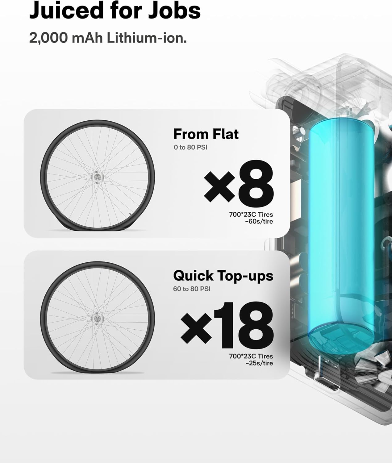HOTO Mini Bike Tire Pump, 25s Fast Inflate Bicycle Pump with Guage, 150PSI Portable Electric Bike Air Pump with Presta and Schrader Valve for Road Bike, Motorcycle, Mountain Bike, BMX, Sports Ball - Image 8