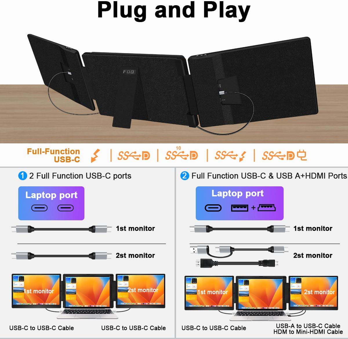 14" Laptop Screen Extender, FHD 1200P IPS Dual/Triple Portable Monitor for Laptop, 360° Flip Left Screen, USB-C/HDMI Plug & Play, Multi Travel Computer Monitor Display for 12-17.3" Win/Mac -S7C - Image 5