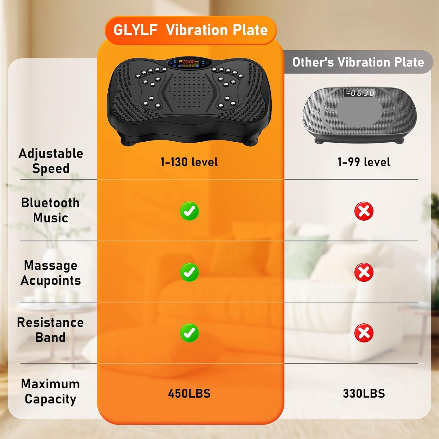 Vibration Plate Exercise Machine, 130 Levels Full Body Workout Vibrating Plate for Lymphatic Drainage Weight Loss, 450 Lbs Capacity Shake Platform with Resistance Bands Bluetooth for Women Men - Image 9