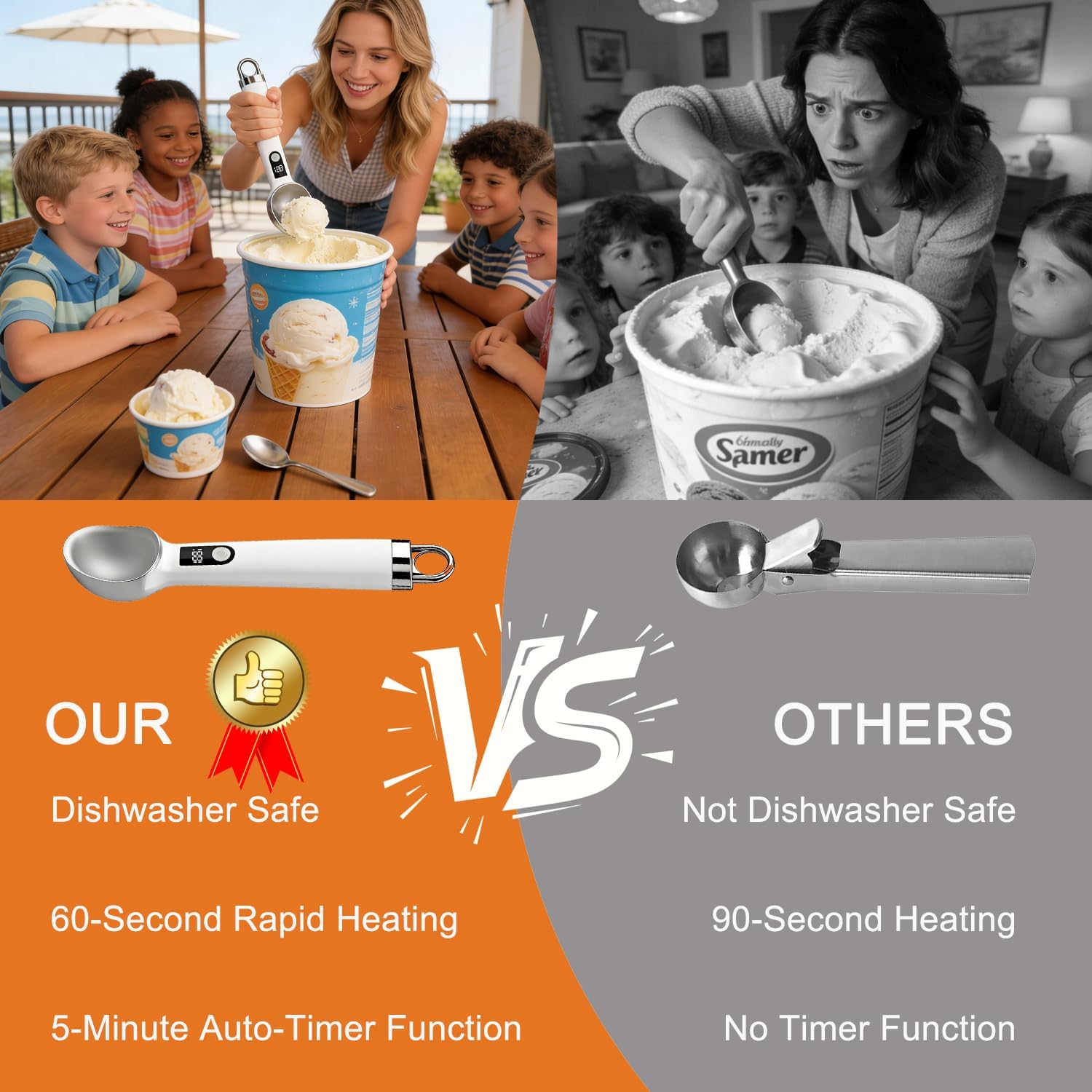 2026 Upgraded Heated Ice Cream Scoop with Switch, Electric Rechargeable Ice Cream Scooper with LED Display & Detachable Battery, Heats to 158°F in 60s - Image 5