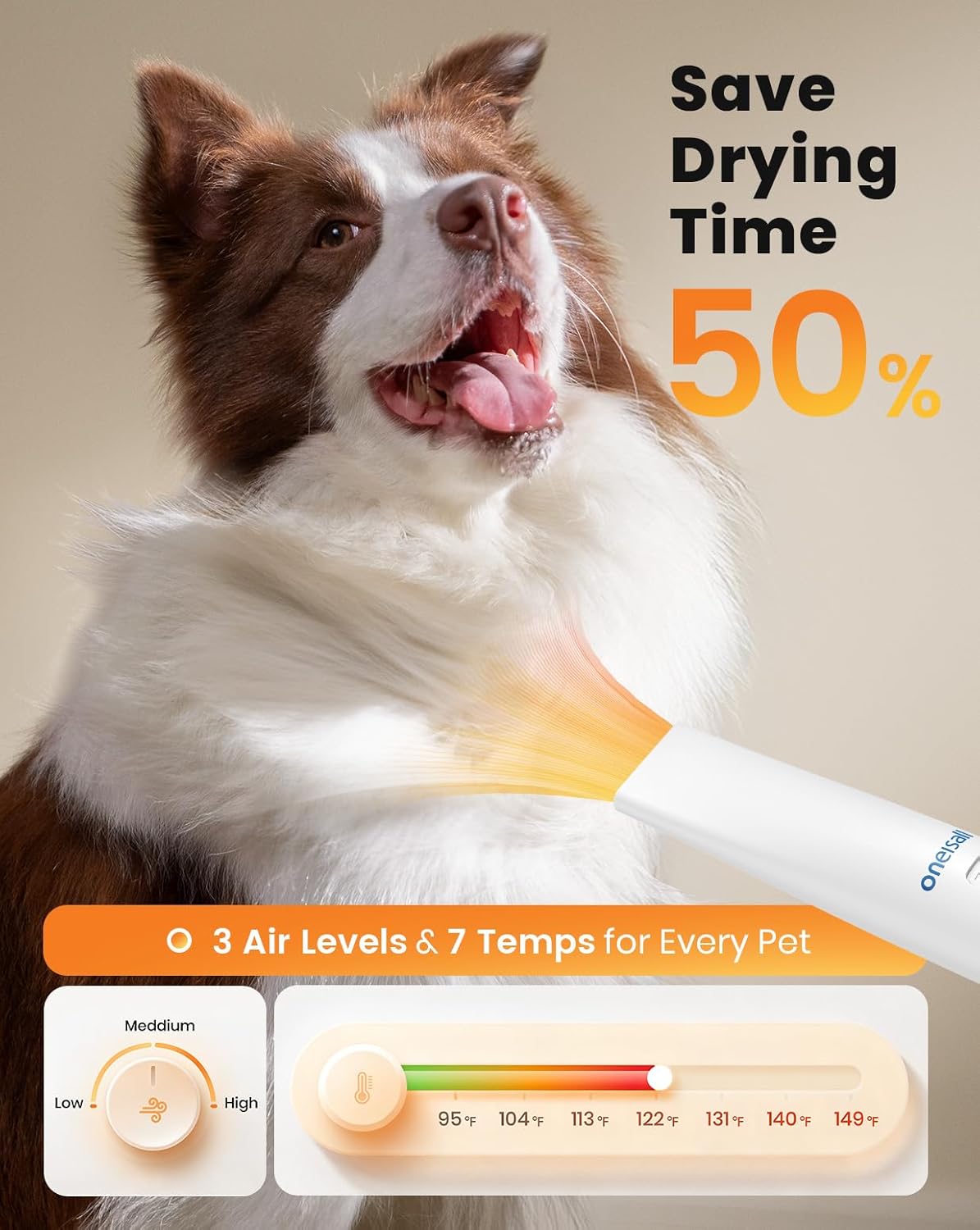 oneisall Dog Vacuum & Dryer for Shedding Grooming, 8 in 1 Dog Grooming Kit with Metal Blade Pet Clippers, Adjustable Speed and Temperature Control Blower - Image 3
