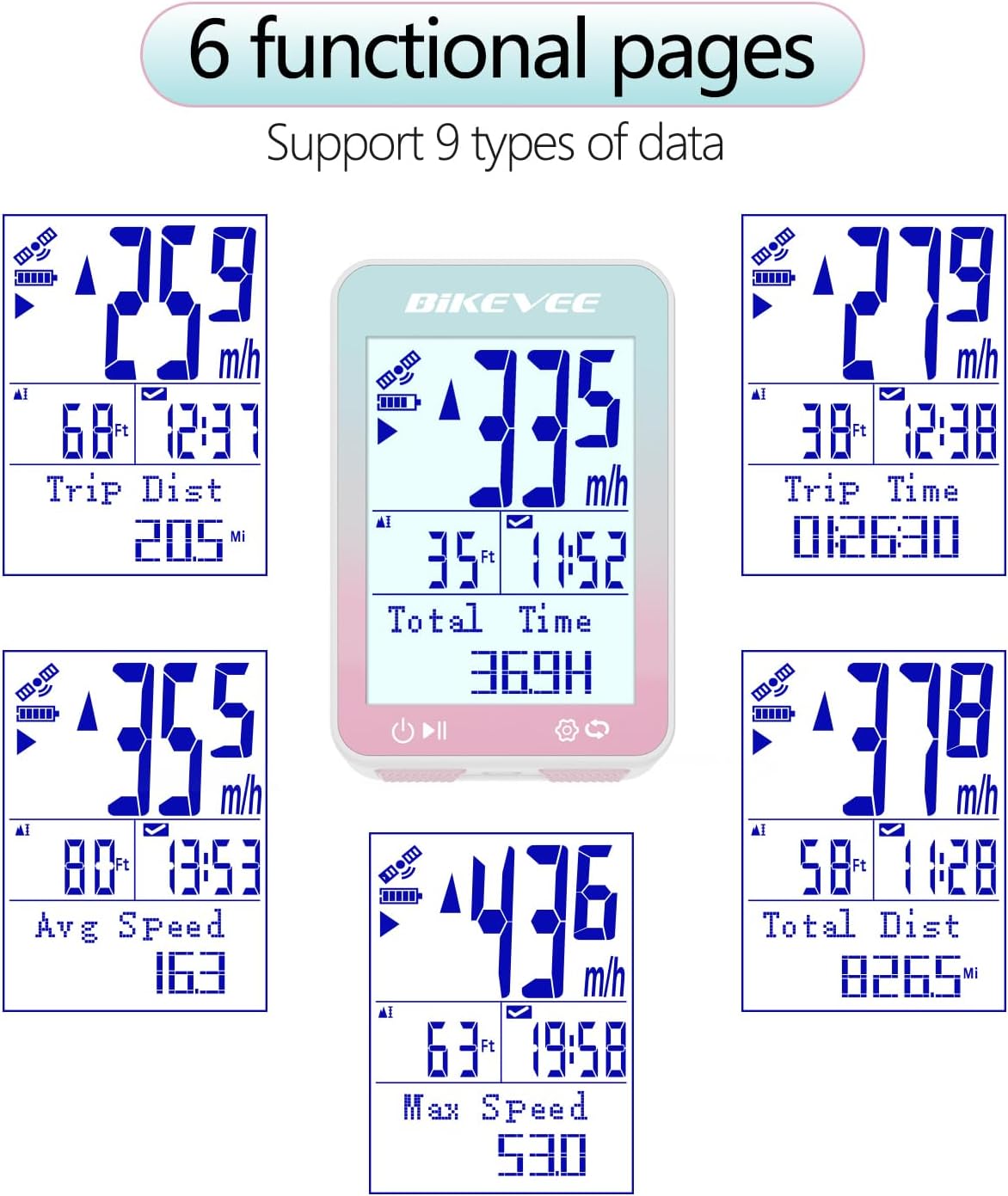 GPS Speedometer & Odometer - Wireless Bike Computer, Auto Start/Stop, Auto Backlight, IPX7 Waterproof, 2.4" LCD, Cycling Tracker in MPH & KM/H - Image 2
