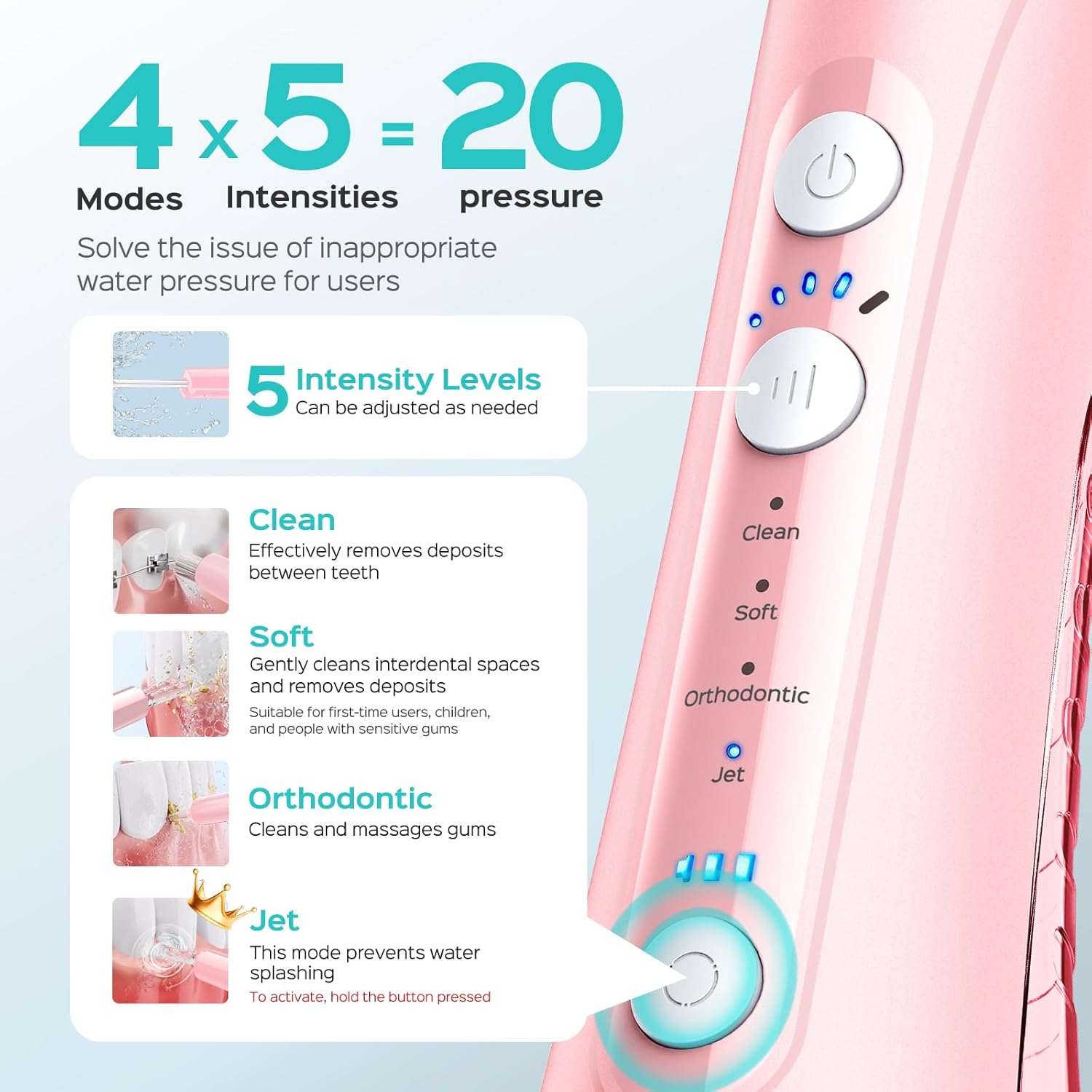 COSLUS C50 Portable Water Flosser for Teeth: 4 Modes & 5 Intensity Levels Professional Electric Dental Pick for Sensitive Gums, Braces & Orthodontic - Cordless for Travel Use, BPA-Free - Image 4