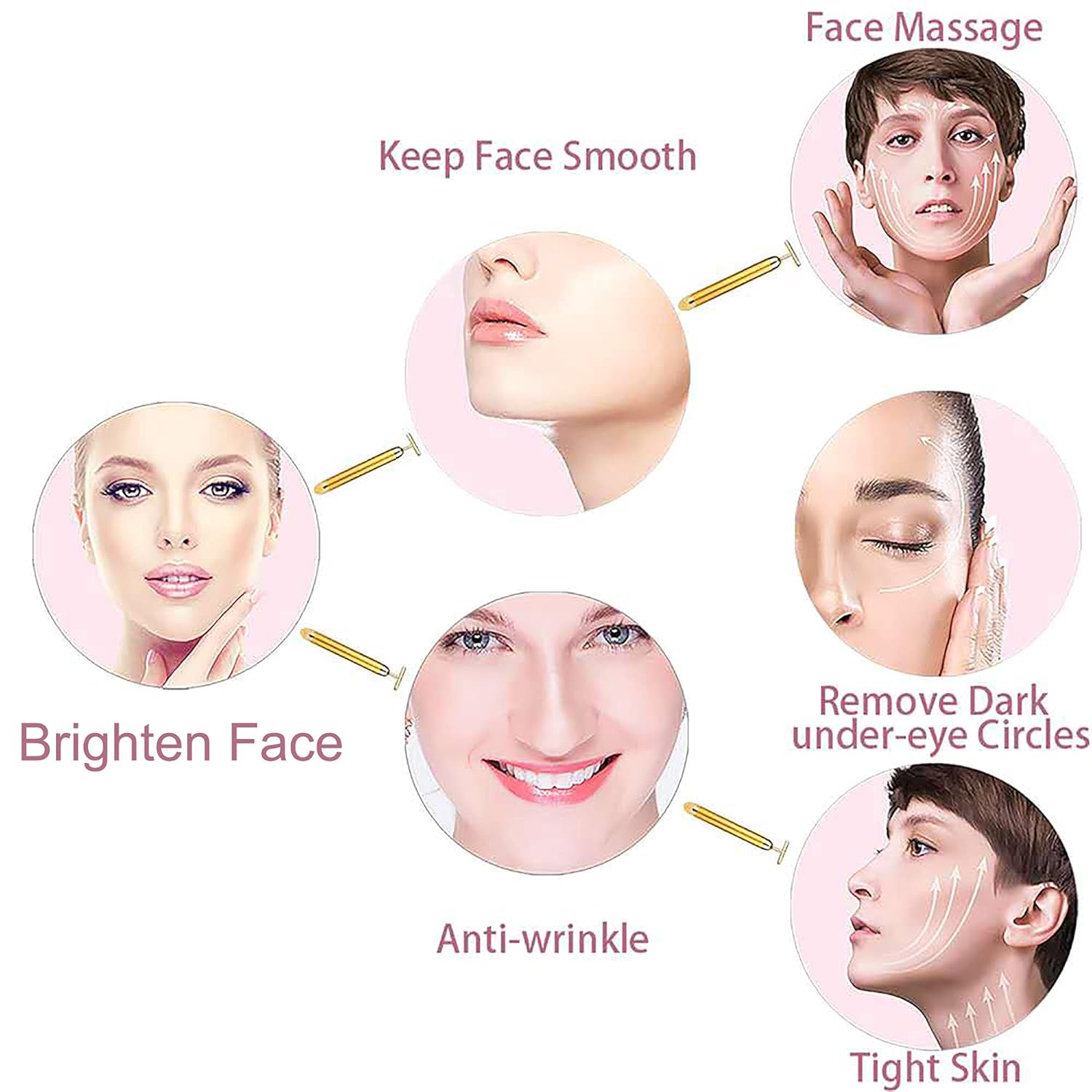 Amirce Face Massager Roller Golden 3D Roller Electric Facial Roller and T Shape Facial Roller Massager Kit Face Rollers - Image 2