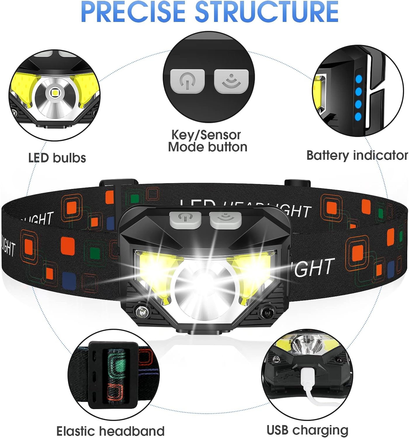 LHKNL Headlamp Flashlight, Lumen Ultra-Light Bright LED Rechargeable Headlight with White Red Light, 2-Pack Waterproof Motion Sensor Head Lamp,8 Modes for Outdoor Camping Running Hiking Fishing - Image 2