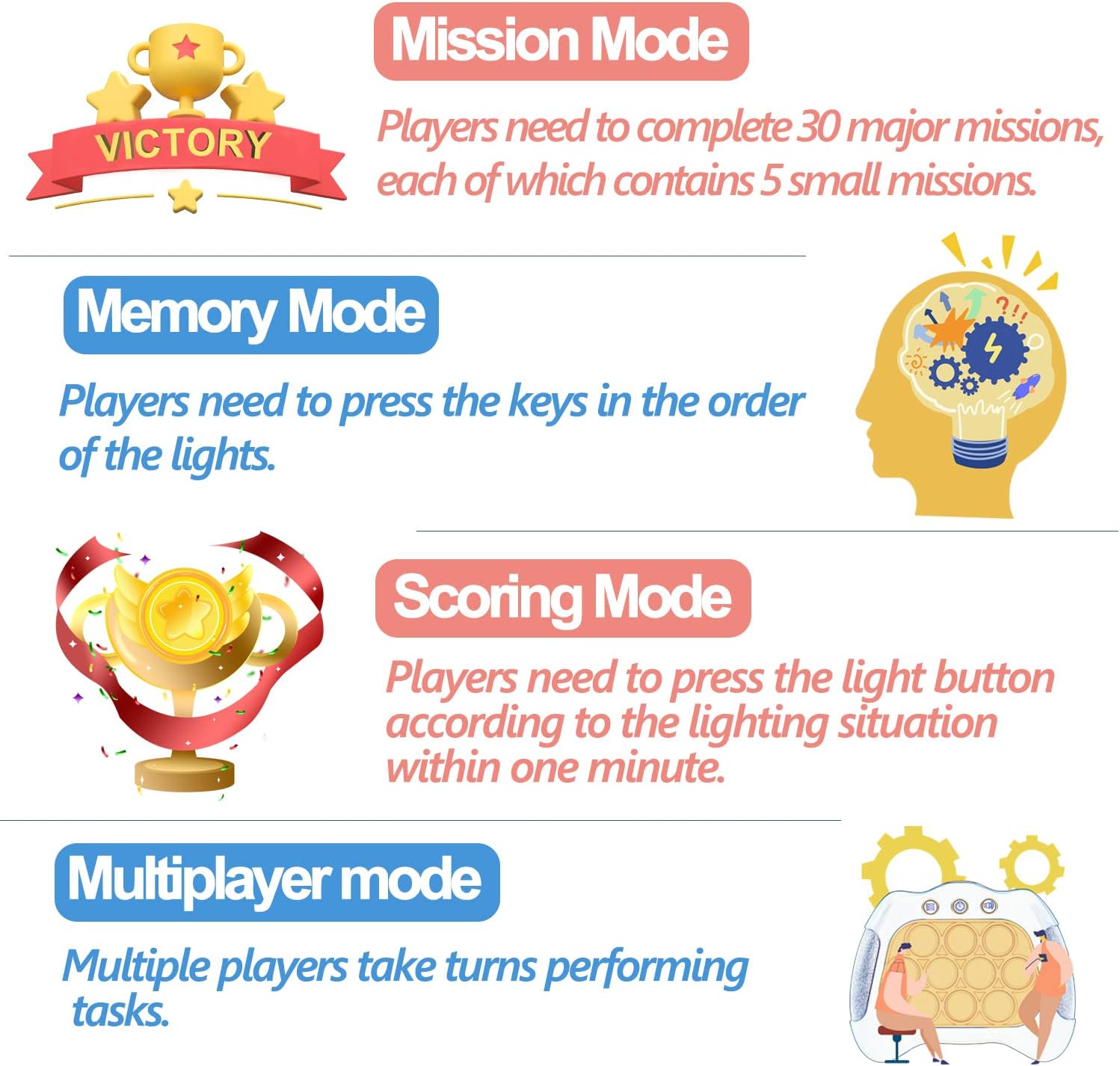 Intoypad Pop The Target! Handheld Speed Push Game Machine: A Fun Multiplayer Game for Family. Sensory Fidget Toy Christmas Toys Gifts for 6 7 8 9 10 11 12 Years Old Kids Road Trip Car Games Kids White - Image 9