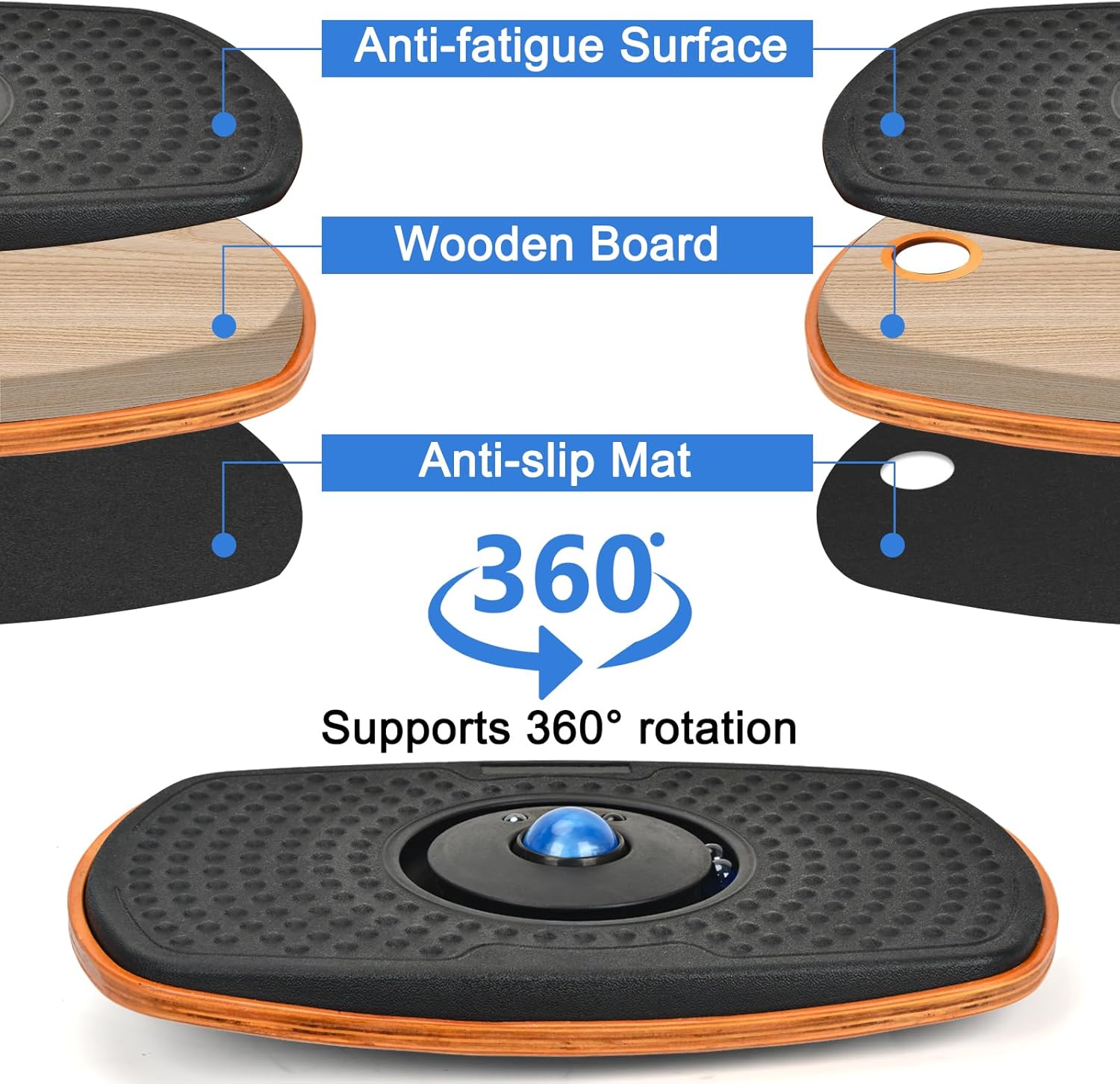 Standing Desk Anti Fatigue Mat Balance Board with Marble, 360° Rotation Exercise Wooden Wobble Board Stability Rocker Perfect for Office, Workstation, Home, Gym, Kitchen - Image 2