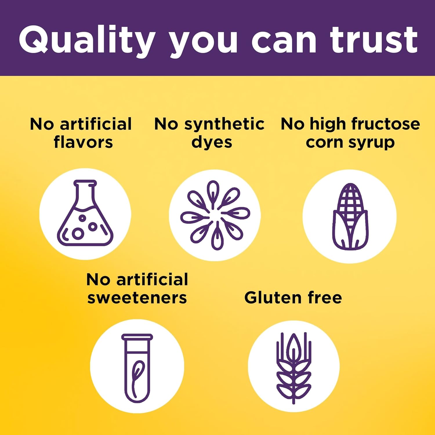 Nature Made Collagen Gummies with Vitamin C, Zinc, Biotin, Hydrolyzed Collagen Peptides for Women and Men, Healthy Skin Support Supplement, 60 Gummies, 60 Day Supply - Image 6