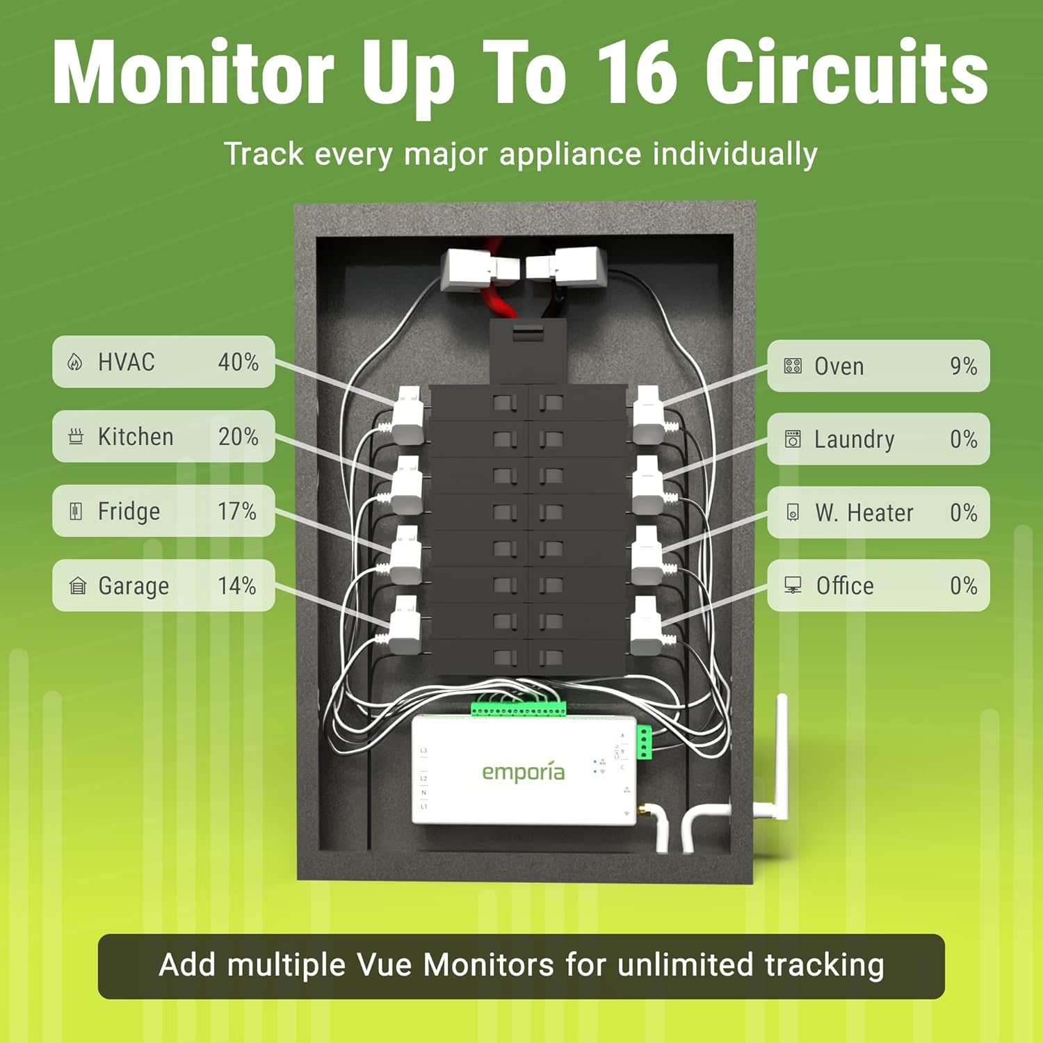 Emporia Vue 3 Home Energy Monitor - Smart Home Automation Module and Real Time Electricity Usage Monitor, Power Consumption Meter, Solar and Net Metering for UL Certified Safe Energy Monitoring - Image 4