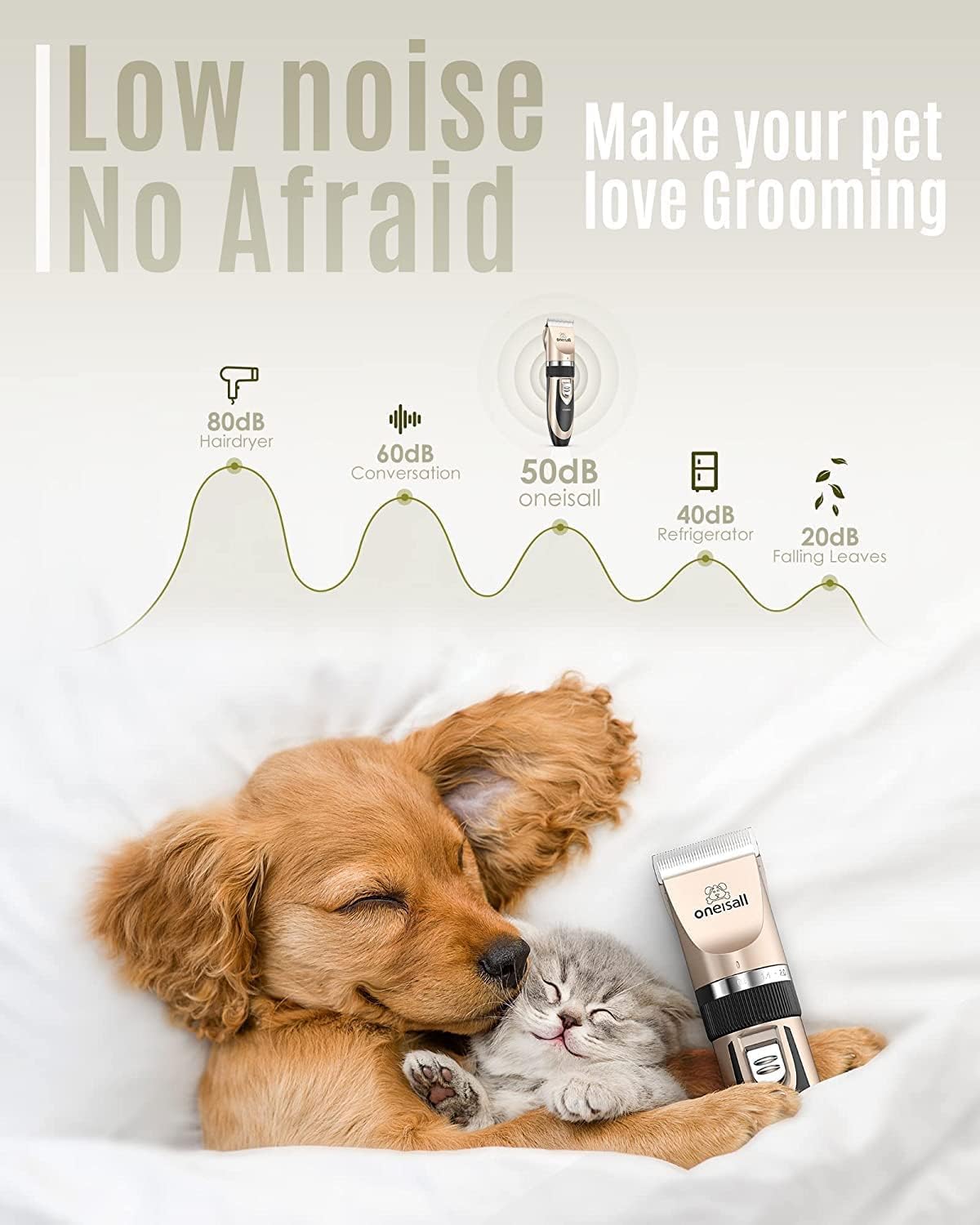 oneisall Dog Clipper Low Noise, Dog Grooming Kit with Rechargeable, Pet Shaver Cordless Electric Quiet Hair Clipper Set for Dogs Cats Pets(Gold) - Image 2