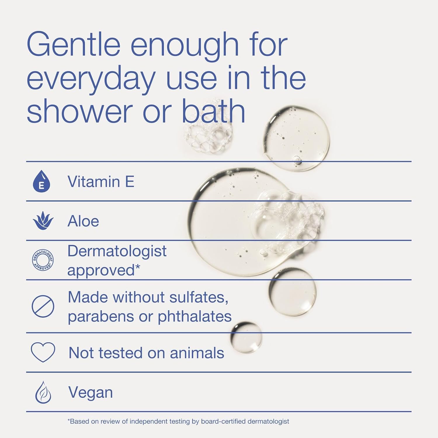 Bath & Body Works Lavender Vanilla Body Wash & Foam Bath, Aromatherapy Cleanser with Vitamin E & Aloe, Non-Drying & Gentle for Daily Use, 10 fl oz - 2 Pack - Image 4
