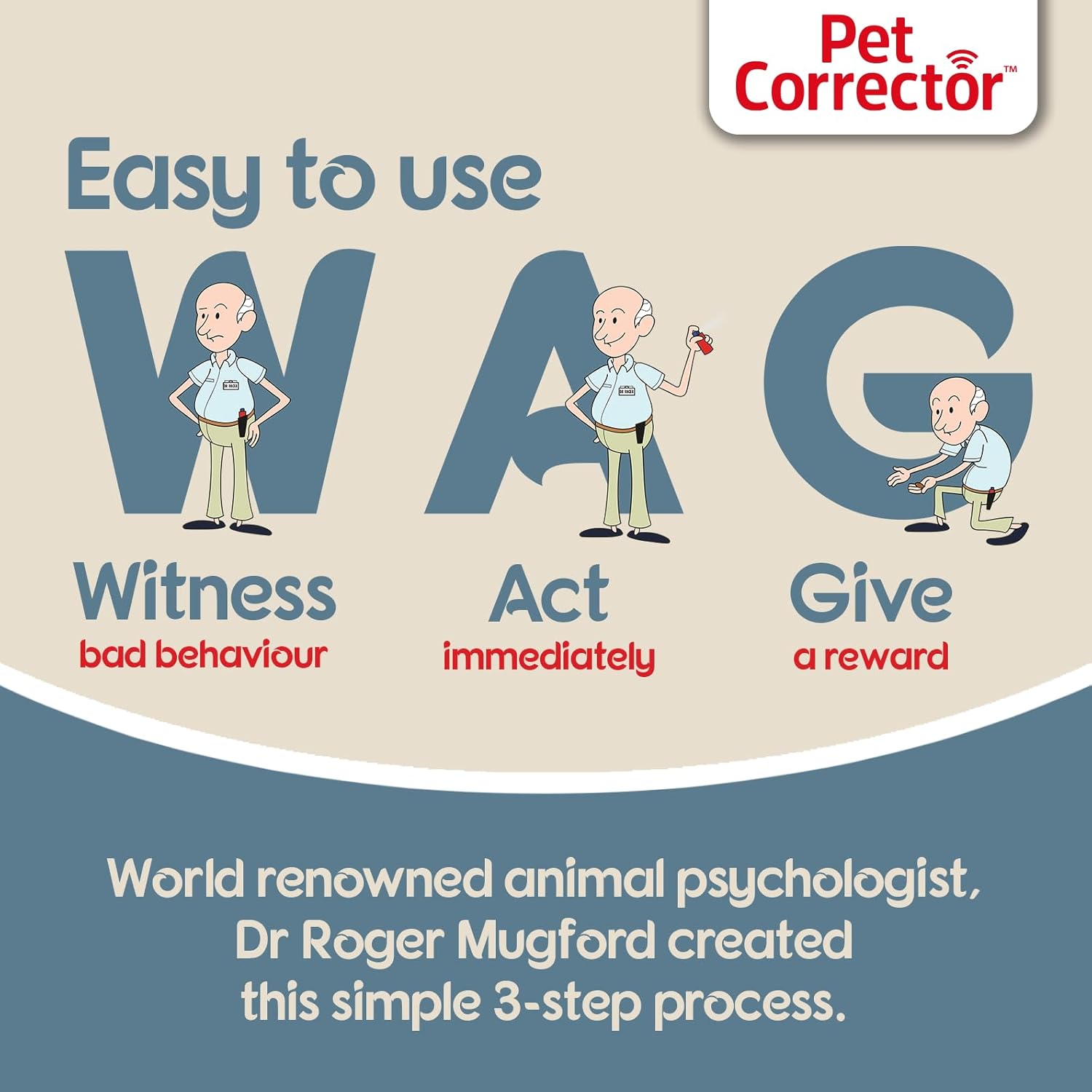 Pet Corrector Dog Trainer Twin Pack - Stops Barking, Jumping Up, Place Avoidance, Food Stealing, Dog Fights & Attacks. Help stop unwanted dog behaviour. Easy to use, safe, humane, and effective (30ml) - Image 3
