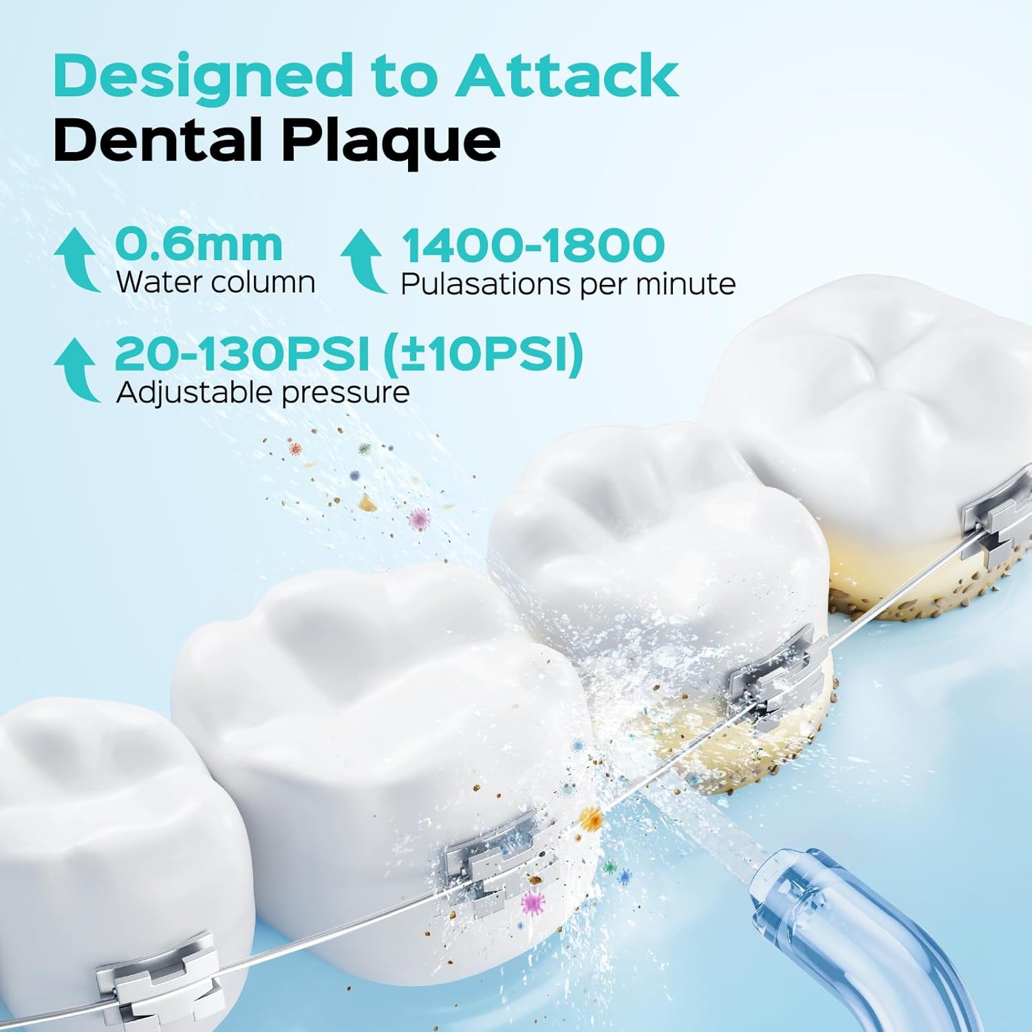 COSLUS C51 Portable Water Flosser for Teeth: 3 Modes & 6 Pressure Settings with Jet Mode Water Dental Pick for Orthodontic, Braces, Sensitive Gums, Compact for Travel, 300ML for Multiple Users, White - Image 3