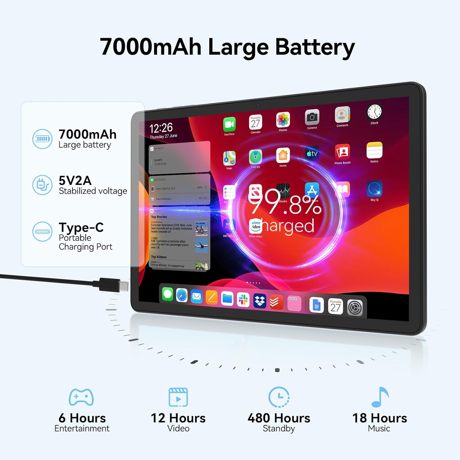 Tablet 11 inch Android 15 Tablet, 2025 Latest Update 128GB ROM 16GB RAM, 4G LTE Tableta, 5G WiFi+Cellular, Octa-Core MTK8786, 13+8 MP Rear and Front Camera,Incell FHD Screen, T-Mobile SIM Card Support - Image 6