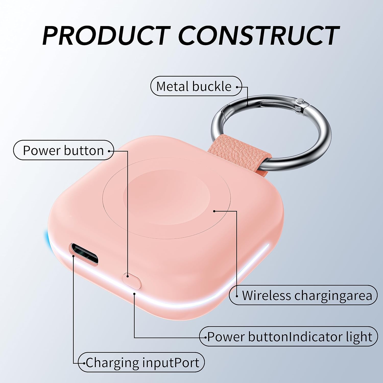 HUOTO Portable Wireless Charger for Apple Watch Accessories,for Apple Watch Series 11/10/9/8/UItra 2/UItra/7/6/5/4/3/2/SE,Compact Magnetic iWatch Charger 1200mAh Power Bank Keychain Travel Style Gift - Image 3