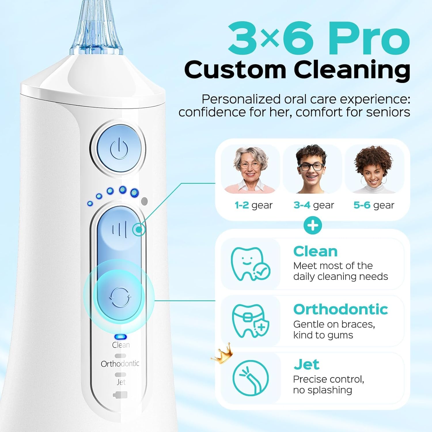 COSLUS C51 Portable Water Flosser for Teeth: 3 Modes & 6 Pressure Settings with Jet Mode Water Dental Pick for Orthodontic, Braces, Sensitive Gums, Compact for Travel, 300ML for Multiple Users, White - Image 6