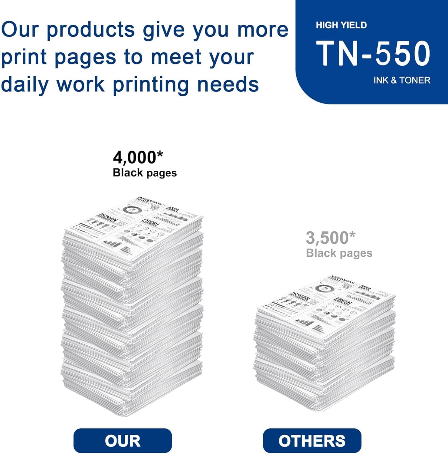1 Pack TN550 TN-550 Black Toner Cartridge Compatible TN550 Replacement for Brother HL-5240 5250DN/DNT 5270DN 5280DW MFC-8370 8460N 8470DN 8480DN 8660DN 8670DN 8690DN 8860DN DCP-8060 8065DN Printe - Image 3