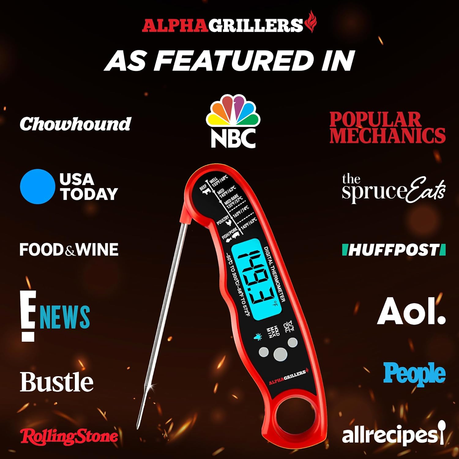 Alpha Grillers Meat Thermometer Digital – Instant Read Food Thermometer for Cooking & Grilling – Professional Kitchen Gifts for Men, Dad & Mom - Image 4