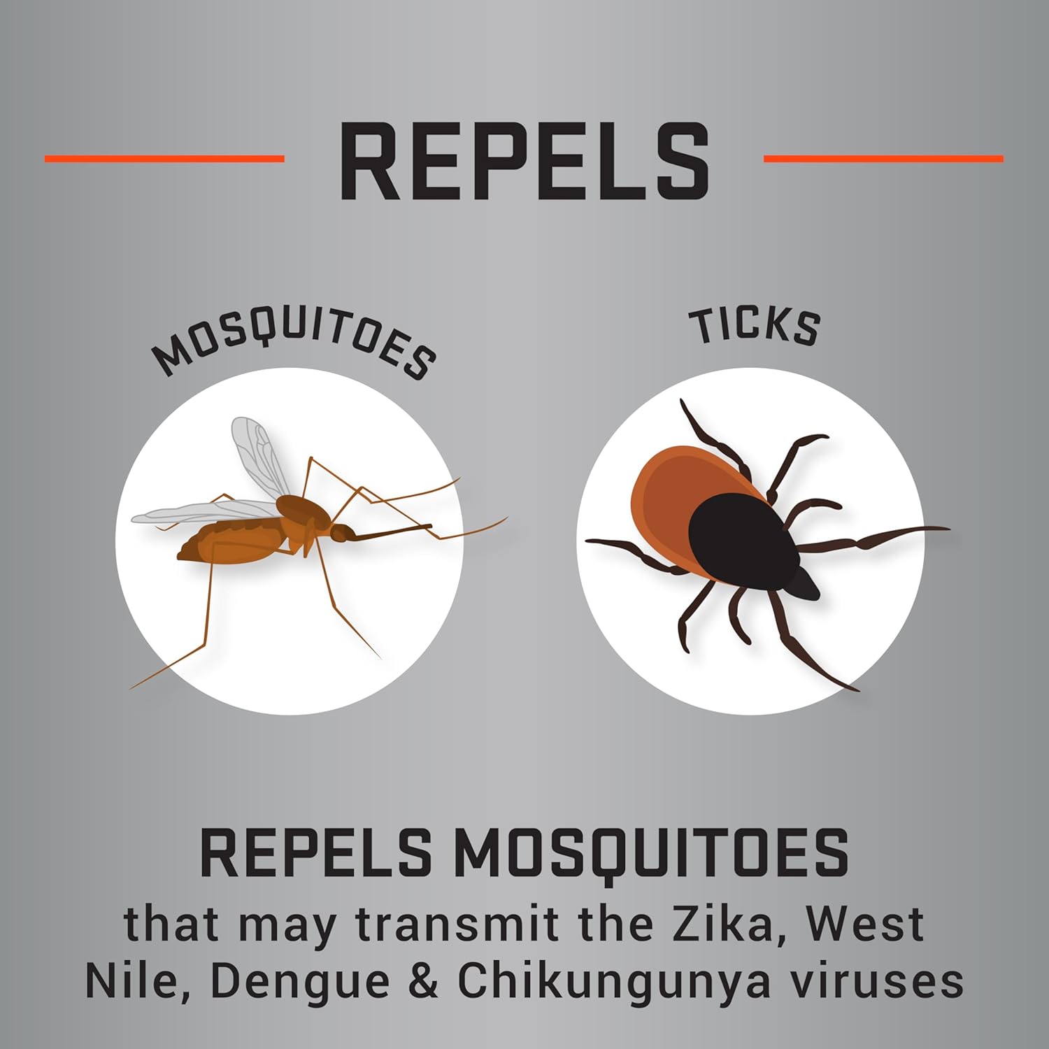 Repel 100 Insect Repellent, 4 Ounces, With DEET, 10-Hour Protection Long-Lasting Insect Repellent Pump Spray Repels Mosquitoes, Ticks, Gnats, Biting Flies, Chiggers And Fleas - Image 5