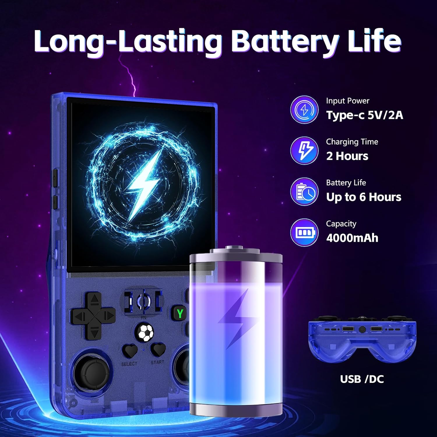 R36MAX Retro Handheld Game Console, Portable Retro Gaming Console 4.0'' IPS HD Screen and Linux System, Support 30+ Emulator and 64GB TF Card Video Game Consoles, 4000mAh Battery (Blue 64GB) - Image 4