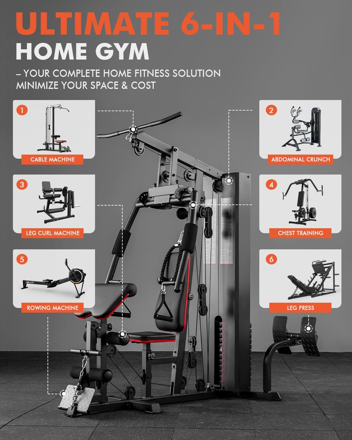 Mikolo Home Gym, Workout Station with 150LBS Weight Stack, Multifunctional Home Gym Equipment, Exercise Equipment for Full Body Strength Training - Image 2