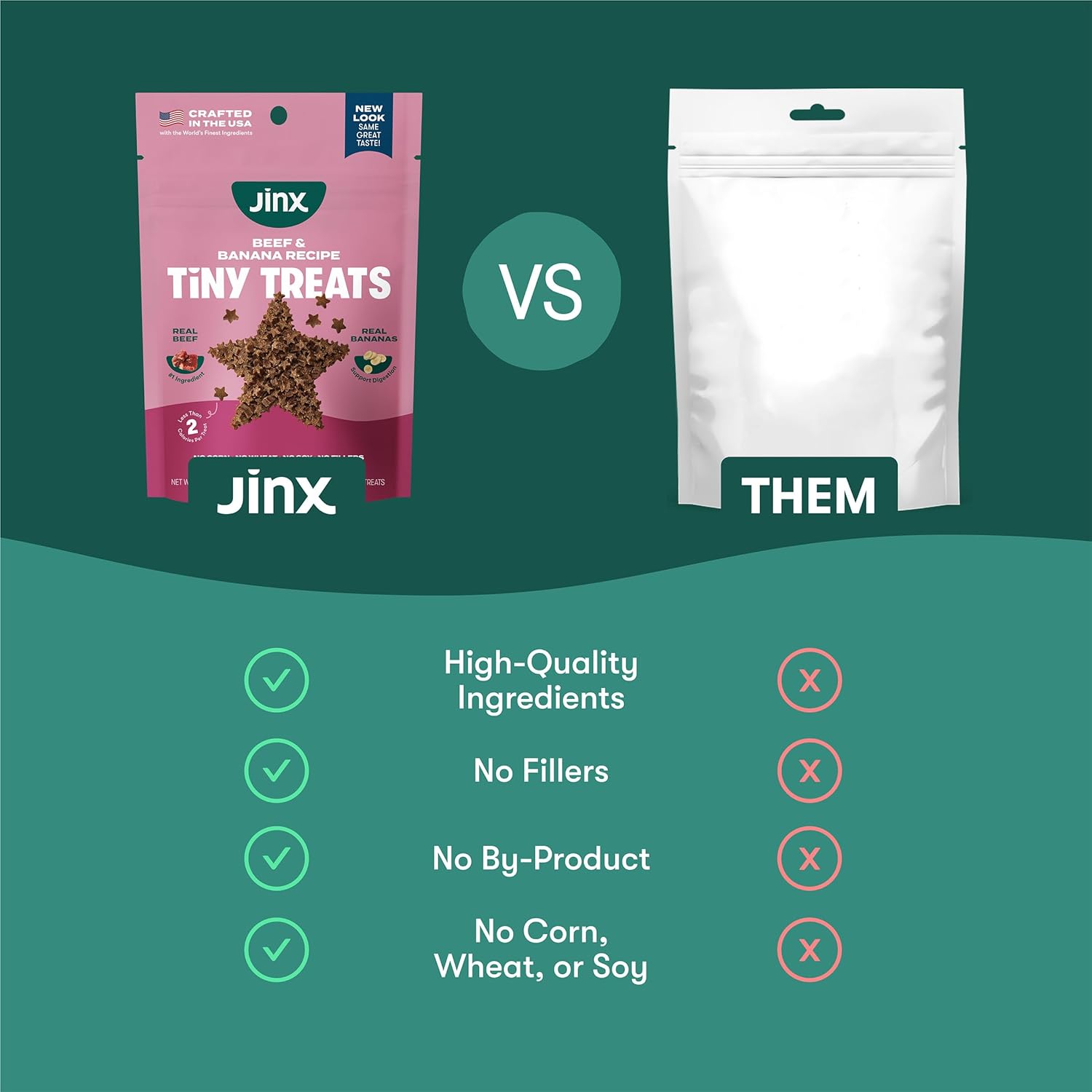 Jinx Beef Dog Training Treats - Healthy All-Natural Mini Bite-Sized Dog Treats for Training with Grass-Fed Beef - Pet Products for All Dogs (Puppies, Adults & Seniors) - 4oz - Image 6