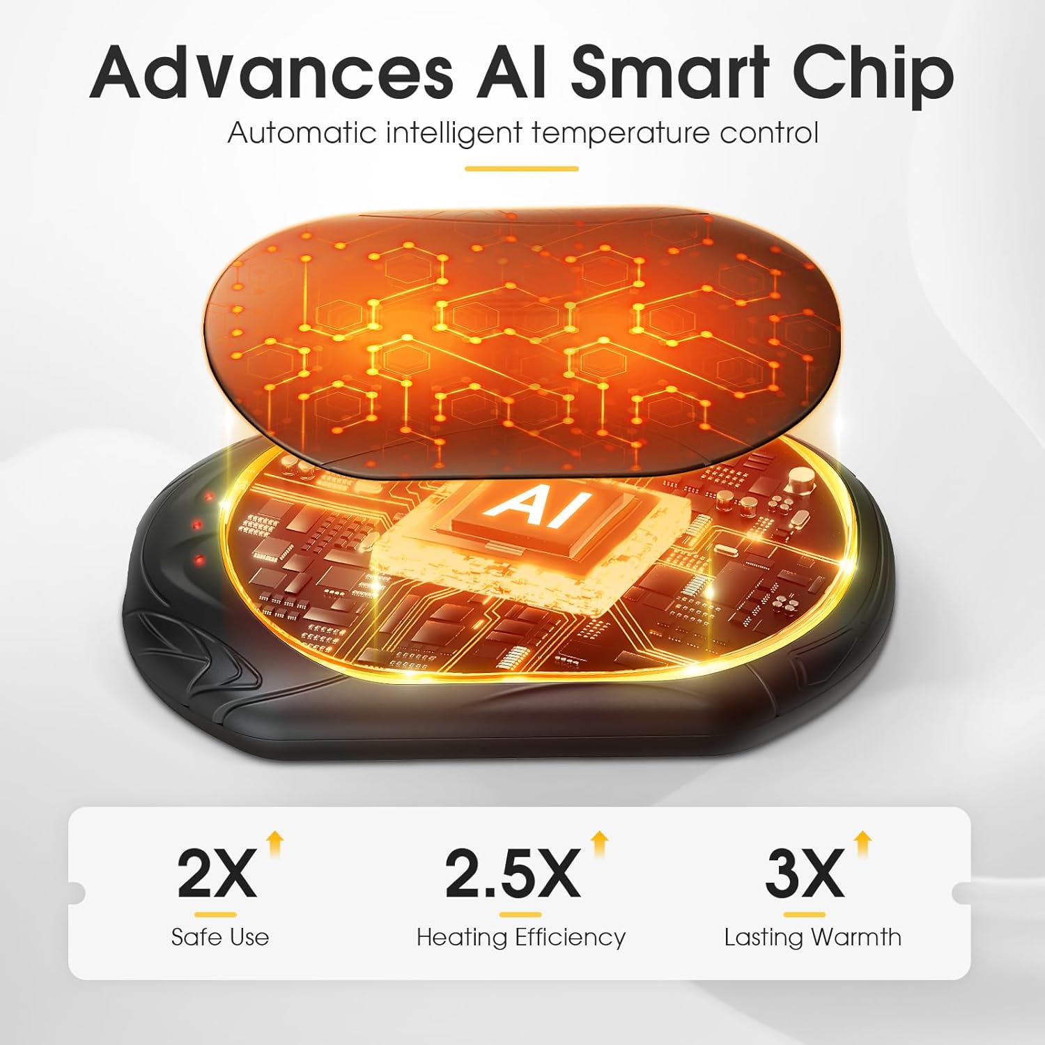 AI Hand Warmers Rechargeable 2 Pack, AI Smart Chips Electric Hand Warmers, 20Hrs Long Safe Heat, Portable Pocket Heater, Gifts for Christmas, Outdoor, Hunting, Golf, Camping Accessories - Image 3