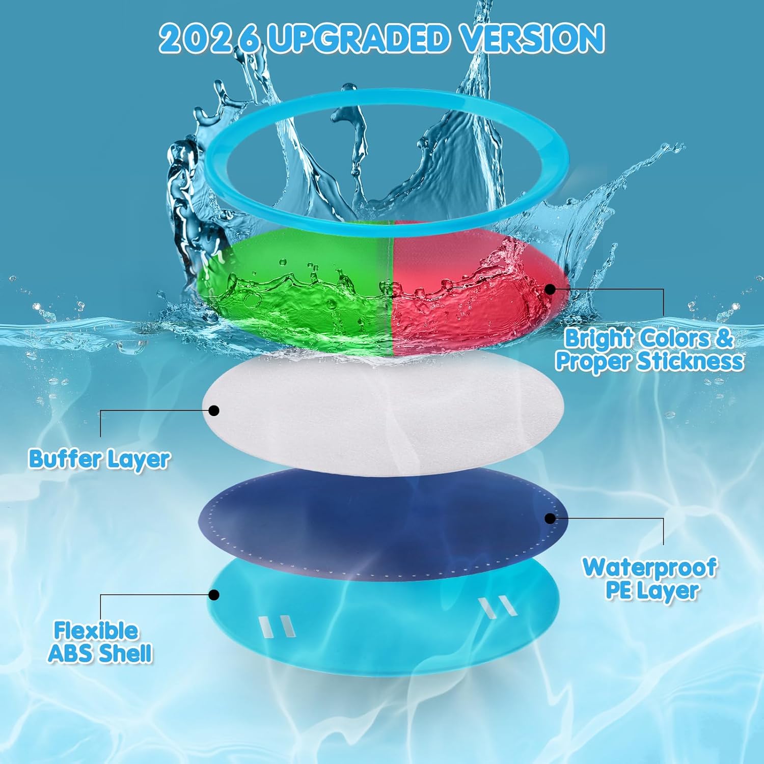 Ayeboovi Toss and Catch Ball Game Outdoor Toys for Kids Yard Games Beach Toys Outside Games for 3 4 5 6 7 8 9 10 Year Old Boys Girls (Upgraded) - Image 8