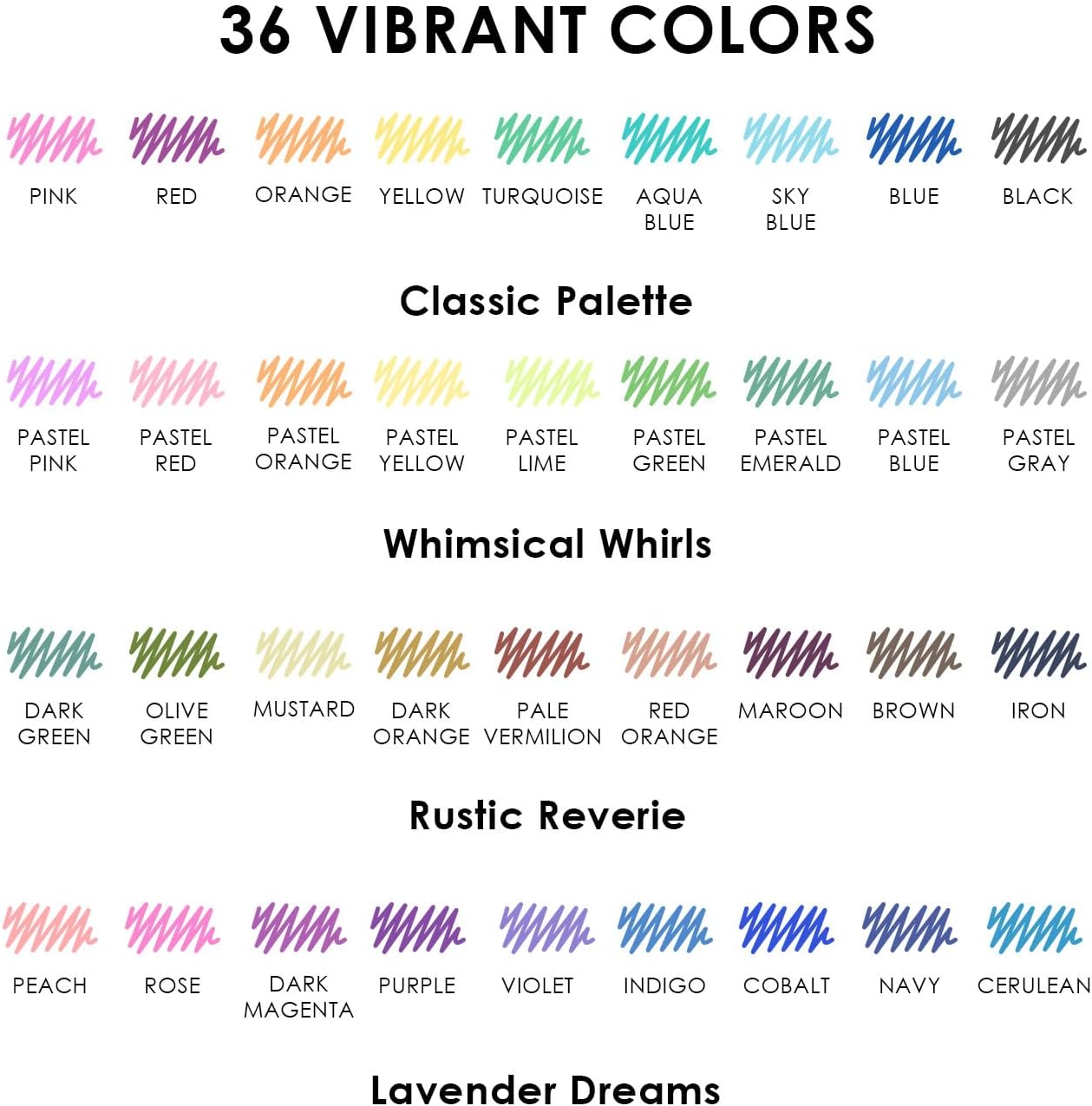 Grabie Erasable Gel Pens, Medium Point 0.7 mm Erasable Pens, Make Mistakes Disappear for Drawing Writing Planner, Pack of 36 Assorted Colors - Image 5