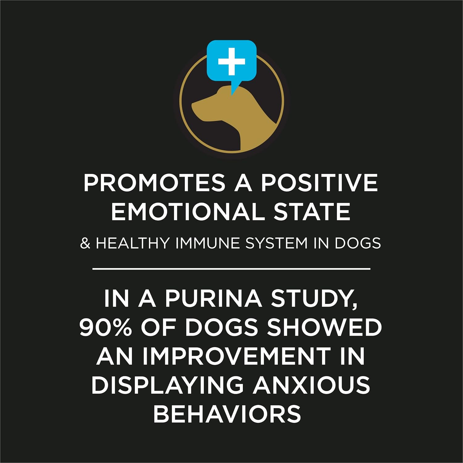 Purina Pro Plan Veterinary Supplements Calming Care - Calming Dog Supplements - 30 ct. Boxes - Image 4