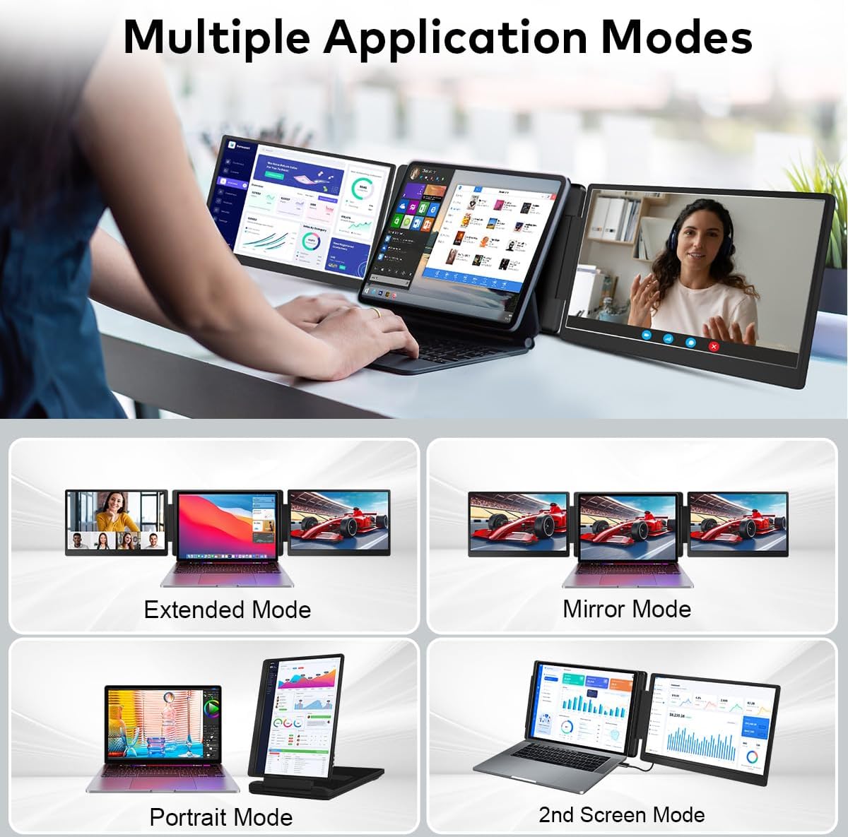 14" Laptop Screen Extender, FHD 1200P IPS Dual/Triple Portable Monitor for Laptop, 360° Flip Left Screen, USB-C/HDMI Plug & Play, Multi Travel Computer Monitor Display for 12-17.3" Win/Mac -S7C - Image 3