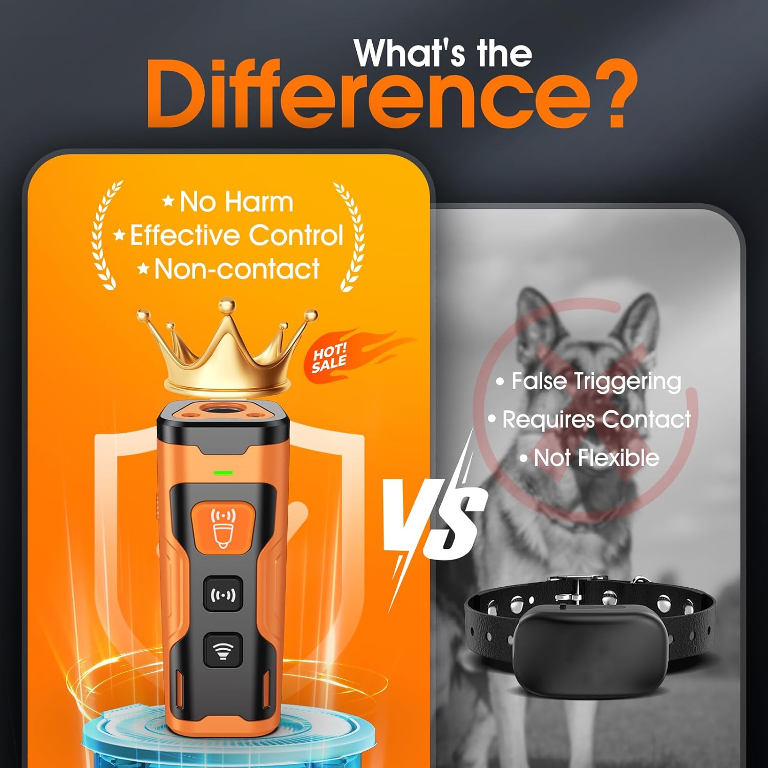 Stop Dog Barking Fast & Safely, Ultrasonic Bark Deterrent for Indoor Outdoor Use, Anti Barking Device for Dogs with 4 Modes, 50ft Range, Easy to Use No Bark Device for a Quieter Home - Image 6