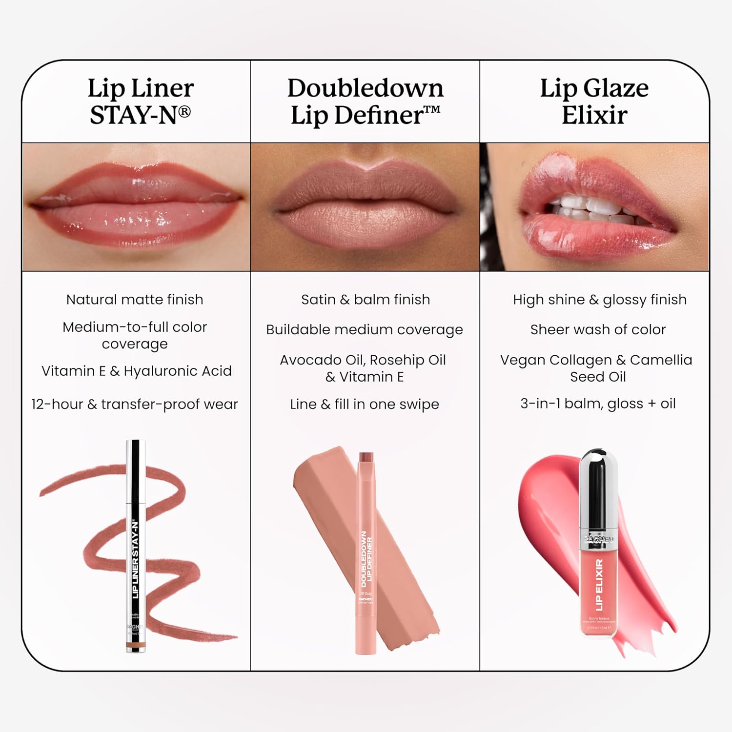Sacheu Lip Liner STAY-N Peel Off Lip Stain — Long Lasting Waterproof Lip Tint with Hyaluronic Acid & Vitamin E — Transfer Proof Matte Finish, Vegan & Cruelty-Free (p-INKED) - Image 9
